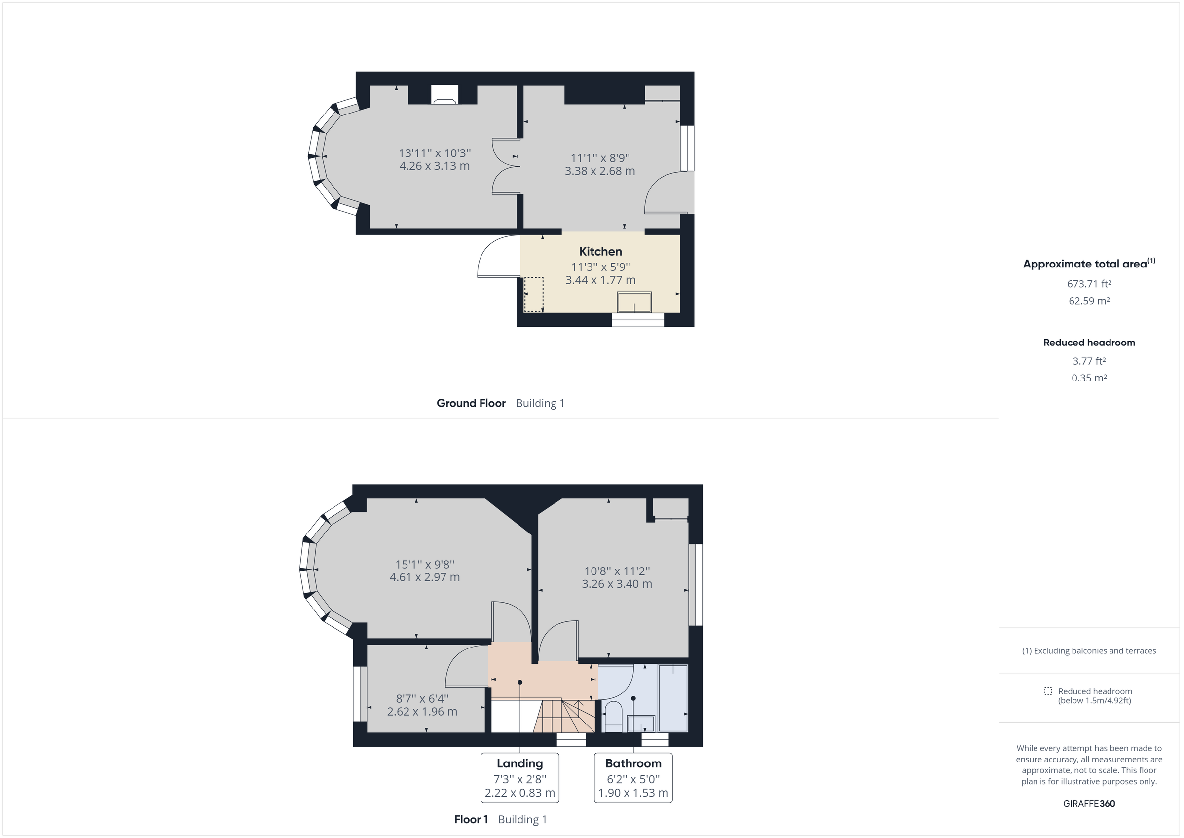 3 bed semidetached house for sale in Grenville Road, Balby, Doncaster