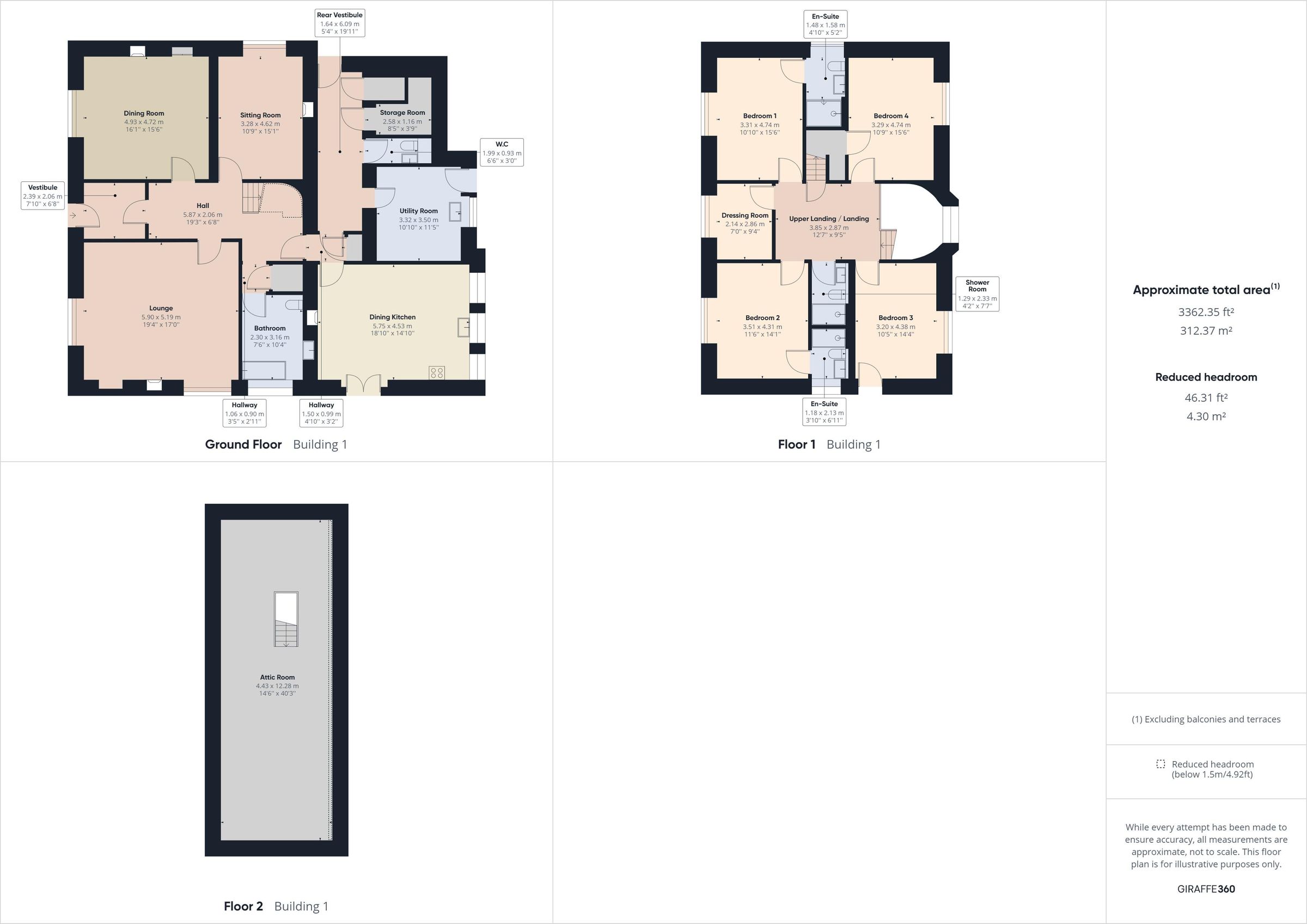 5 bed detached house for sale in Friars Lane, Lanark ML11 Zoopla
