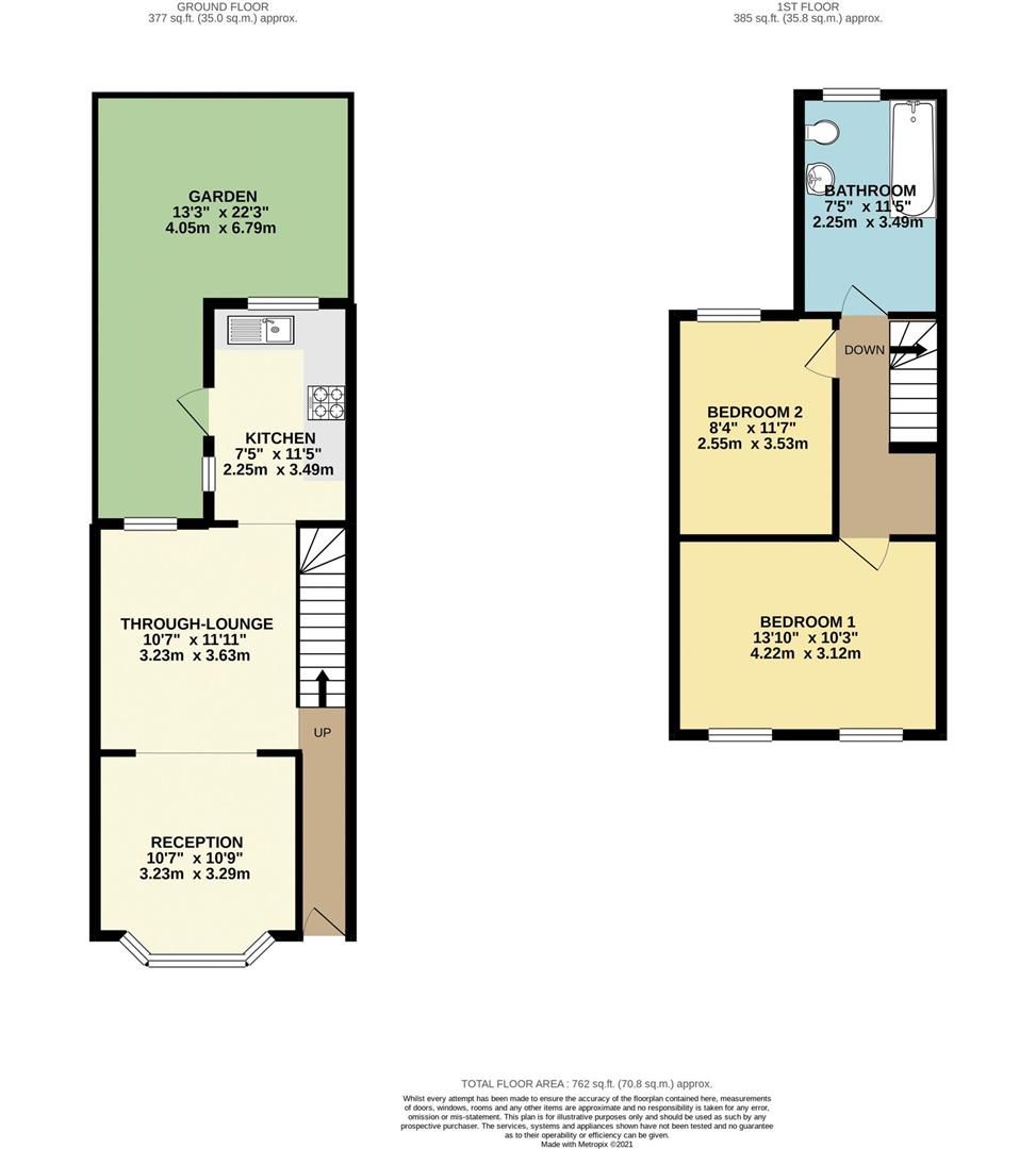 2 bed terraced house for sale in Chester Road, Edmonton N9 Zoopla