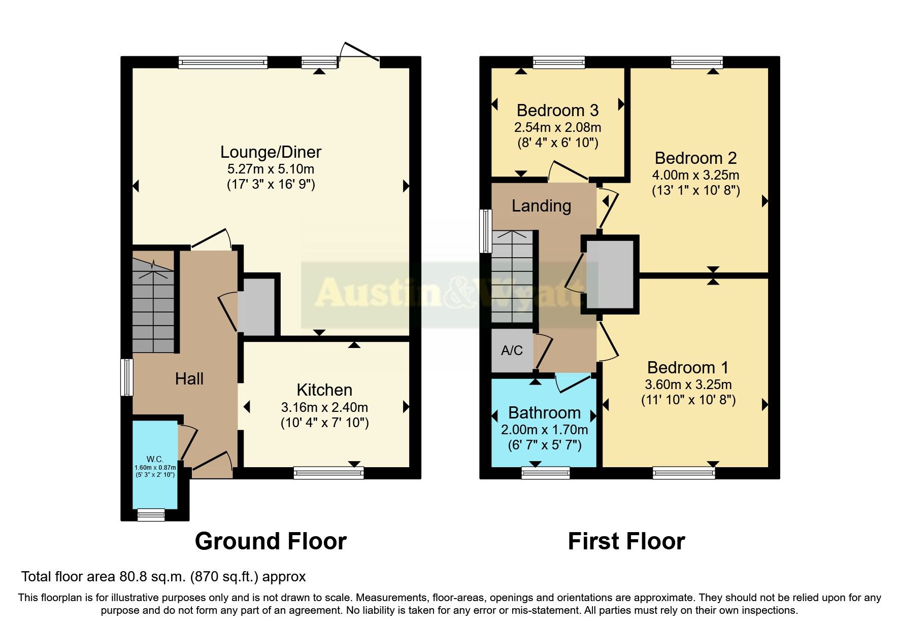 3 bed semidetached house for sale in Russell Gardens, Turlin Moor