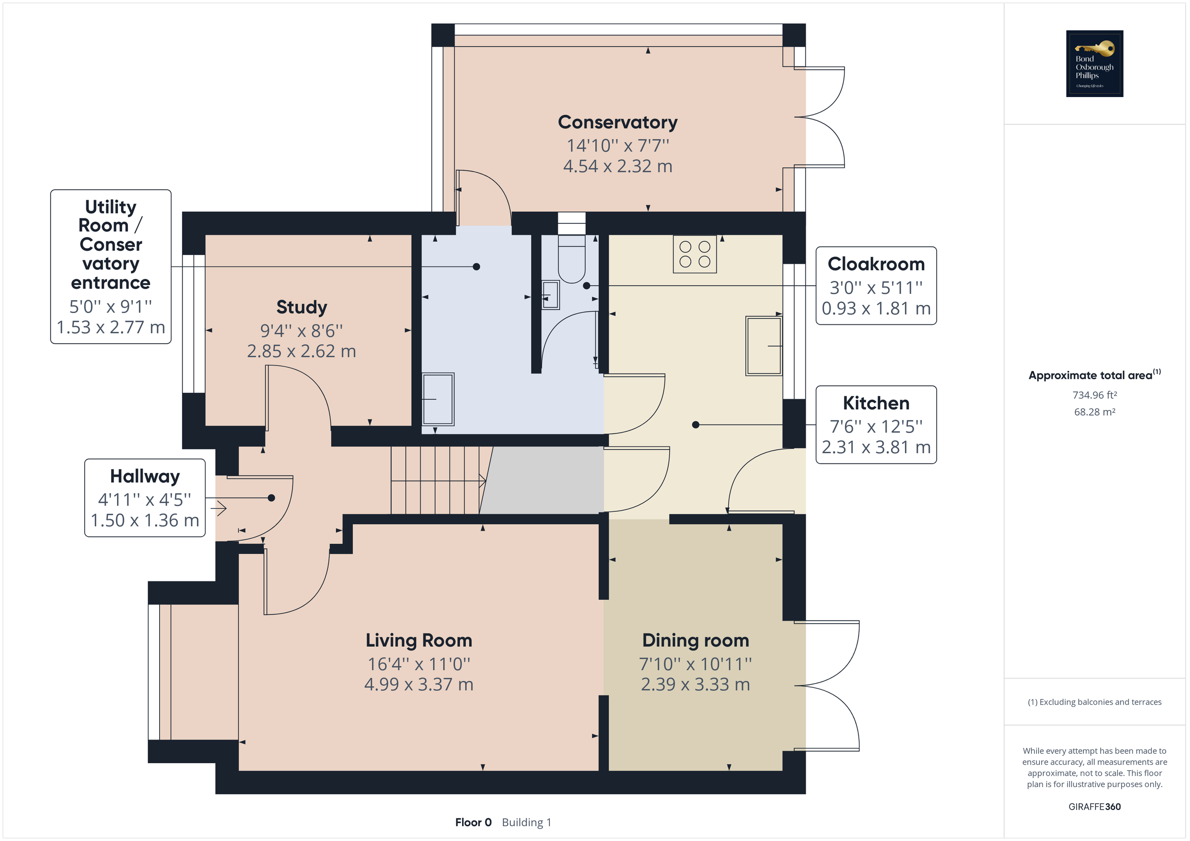 4 bed detached house for sale in Foxdown Manor, Wadebridge PL27 Zoopla