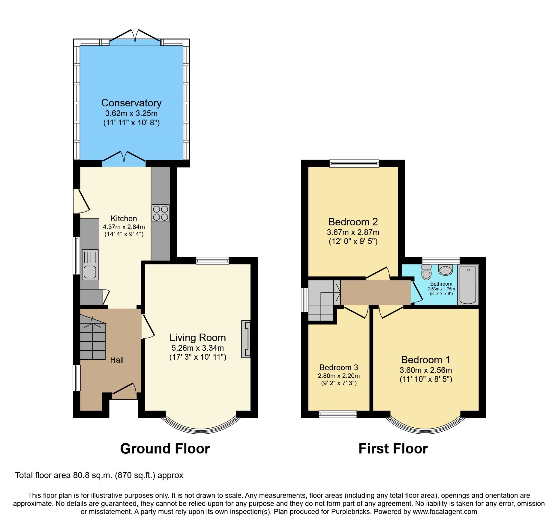 3 bed semidetached house for sale in Downs Road, Runcorn WA7 Zoopla