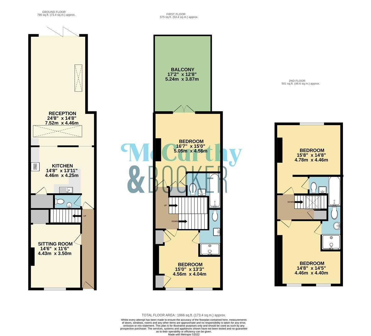 4 bed town house for sale in Medina Road, Cowes PO31 Zoopla