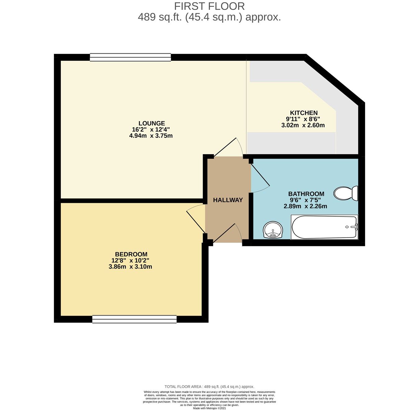 1 bed flat to rent in Leavesden Road, Watford WD24 Zoopla