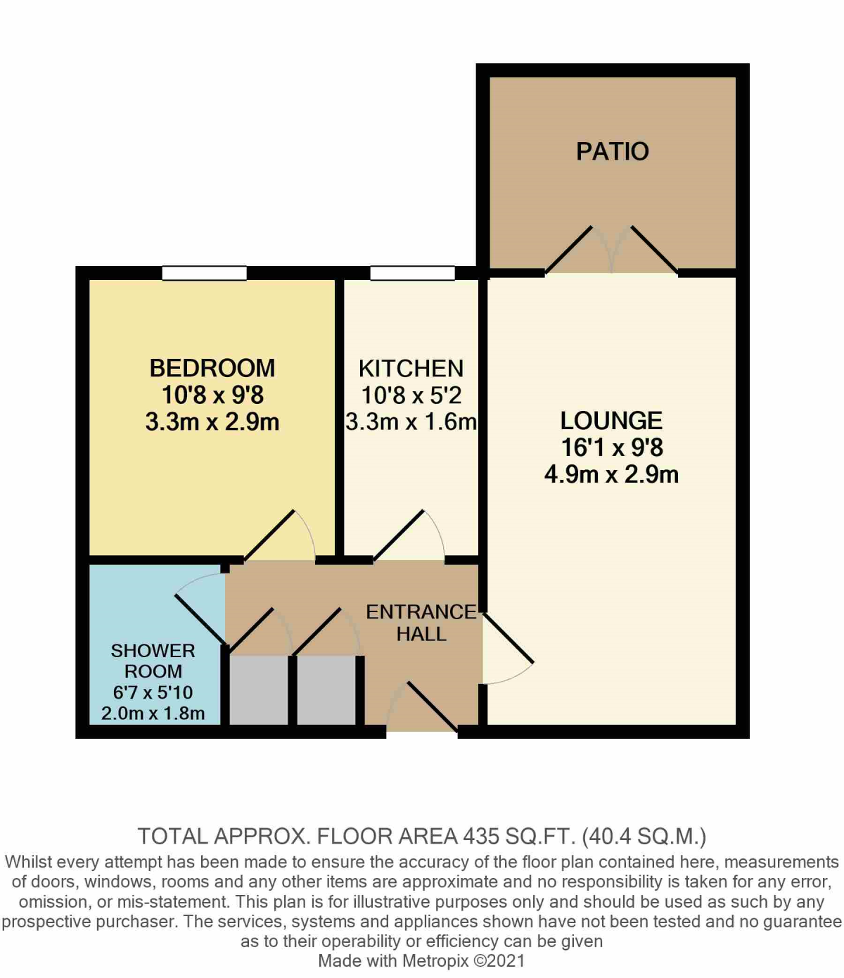 1 bed flat for sale in Armstrong Road, Norwich NR7 Zoopla