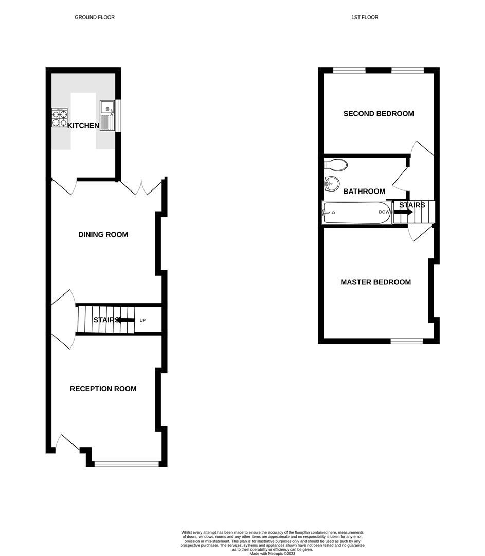 2 bed property to rent in Northgate Road, Edgeley, Stockport SK3 Zoopla