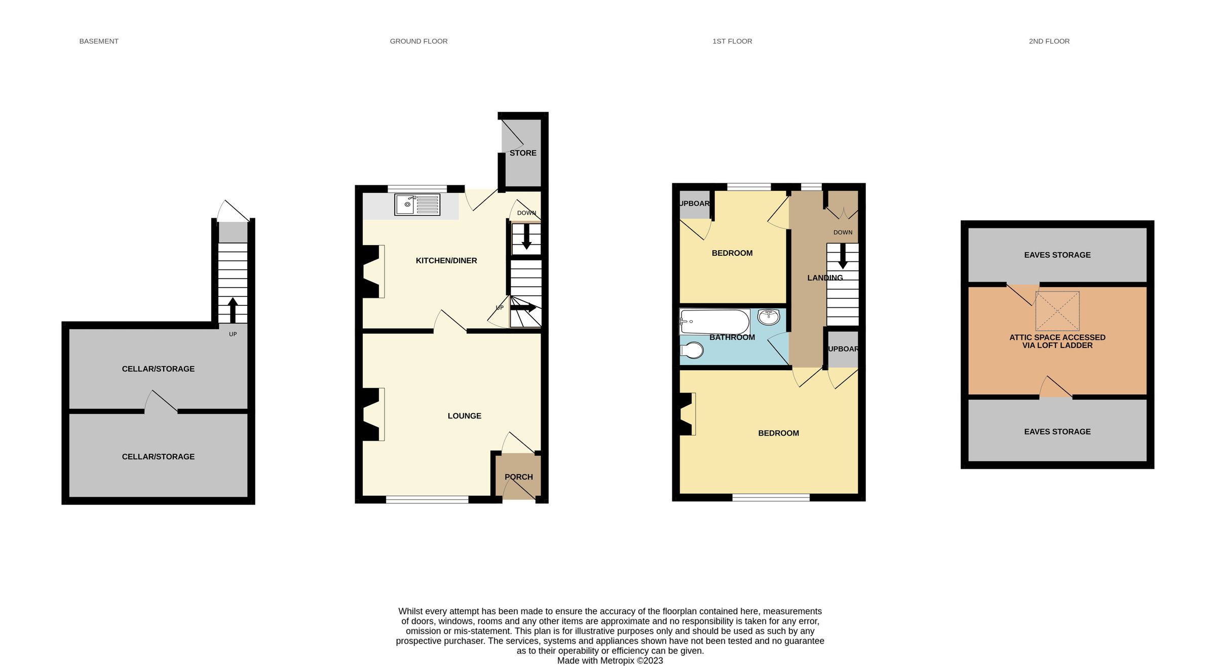 2 bed terraced house for sale in Dinting Vale, Glossop SK13 Zoopla