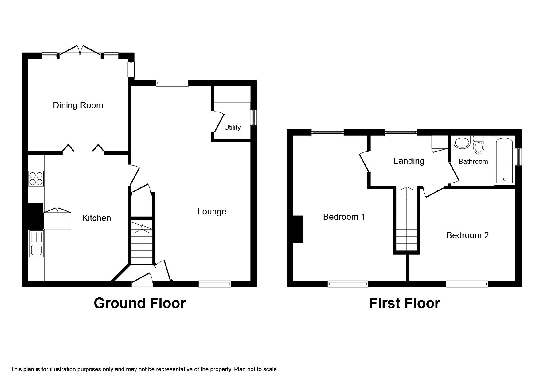 2 bed semidetached house for sale in Thirlwell Grove, Jarrow NE32 Zoopla