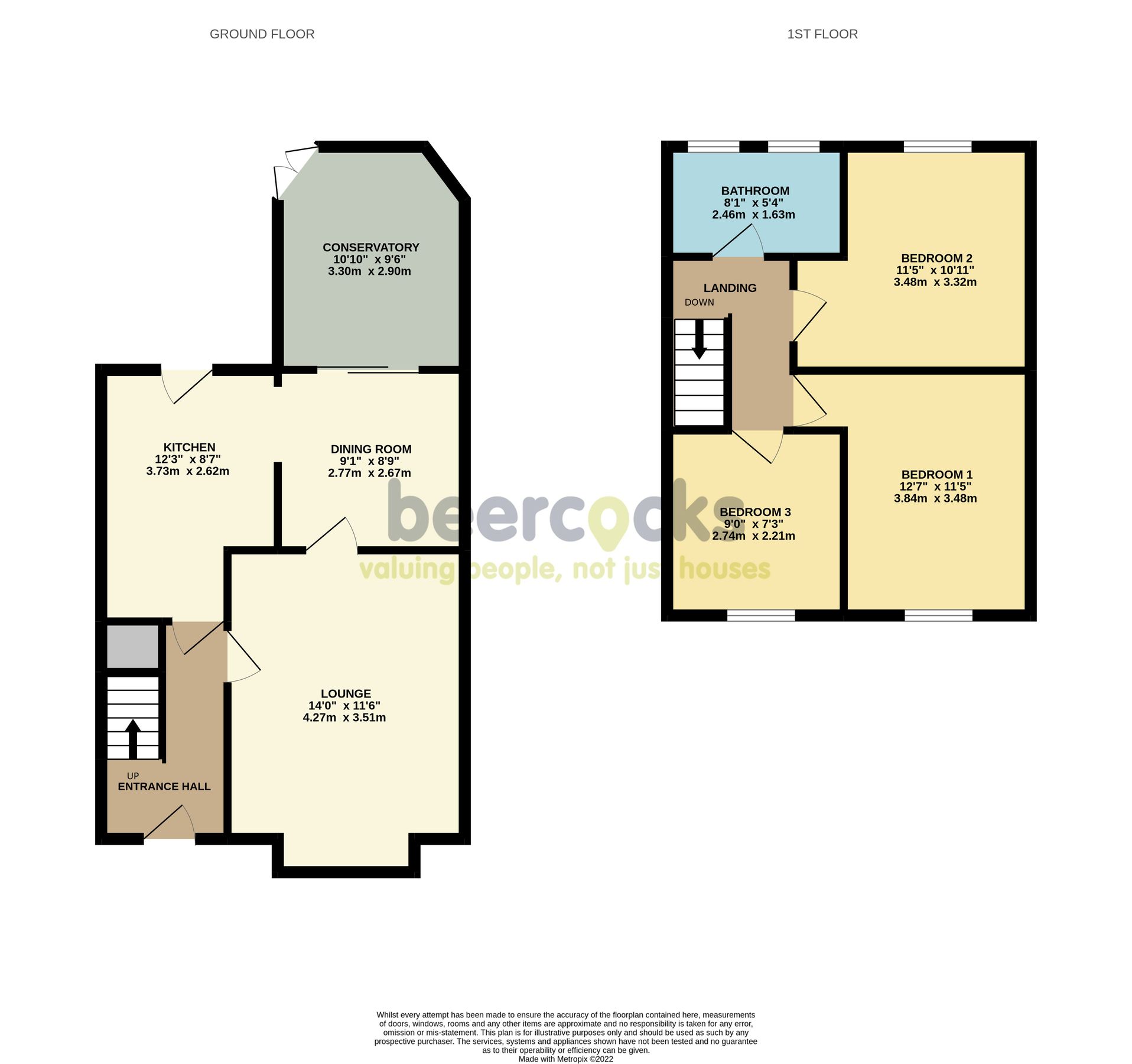 3 bed semidetached house for sale in Glenwood Close, Hull HU8 Zoopla