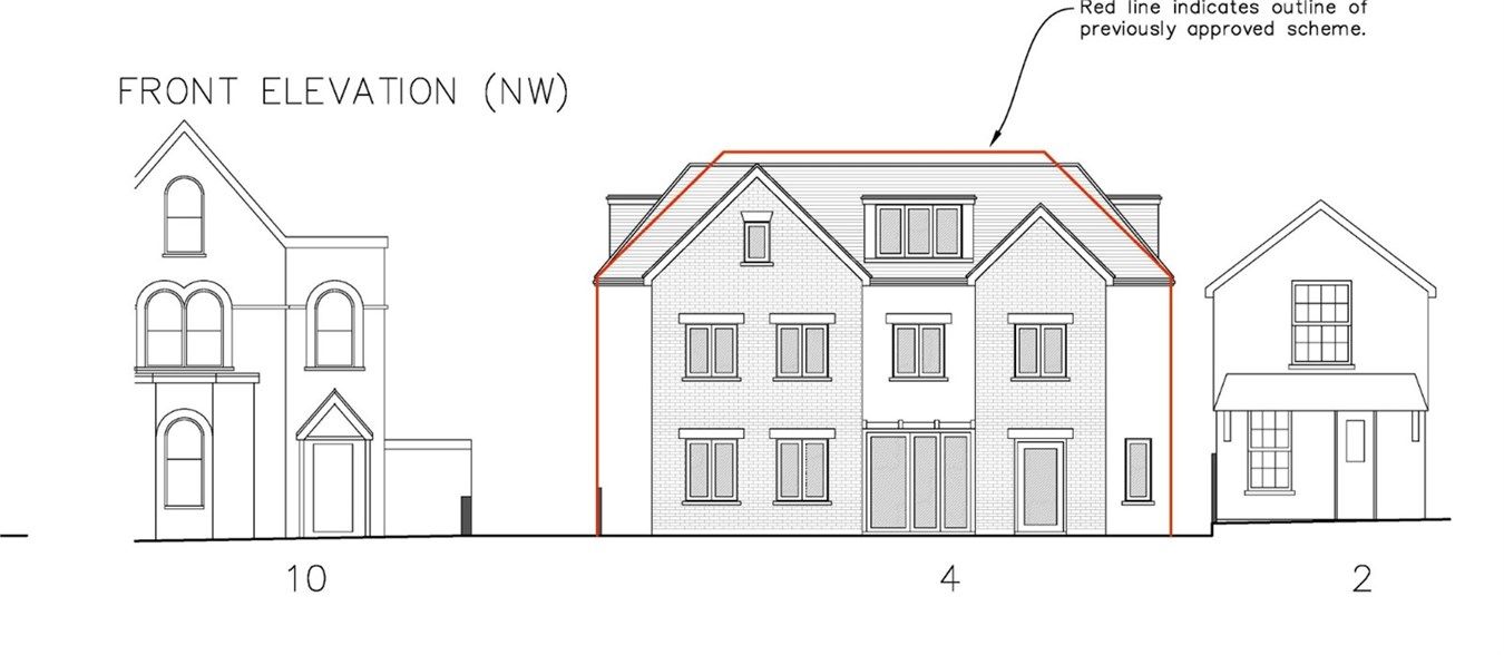 Land for sale in Granville Road, Finchley, London N12 Zoopla