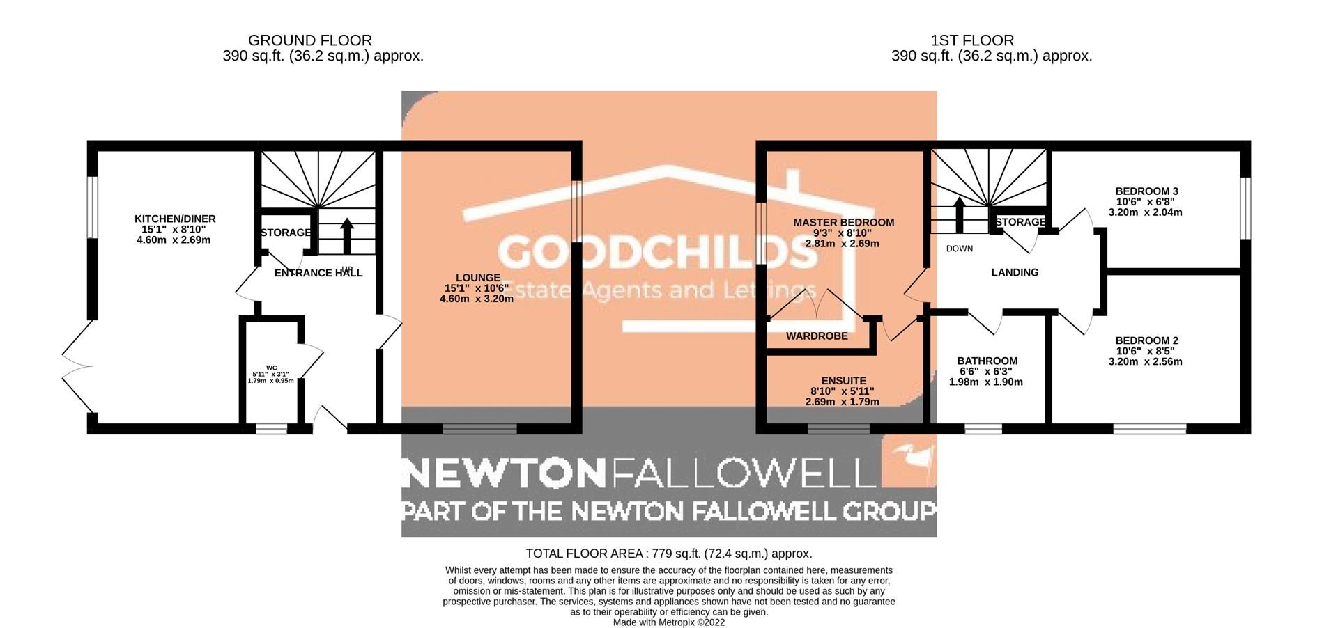 3 bed semidetached house for sale in Great Row View, Wolstanton