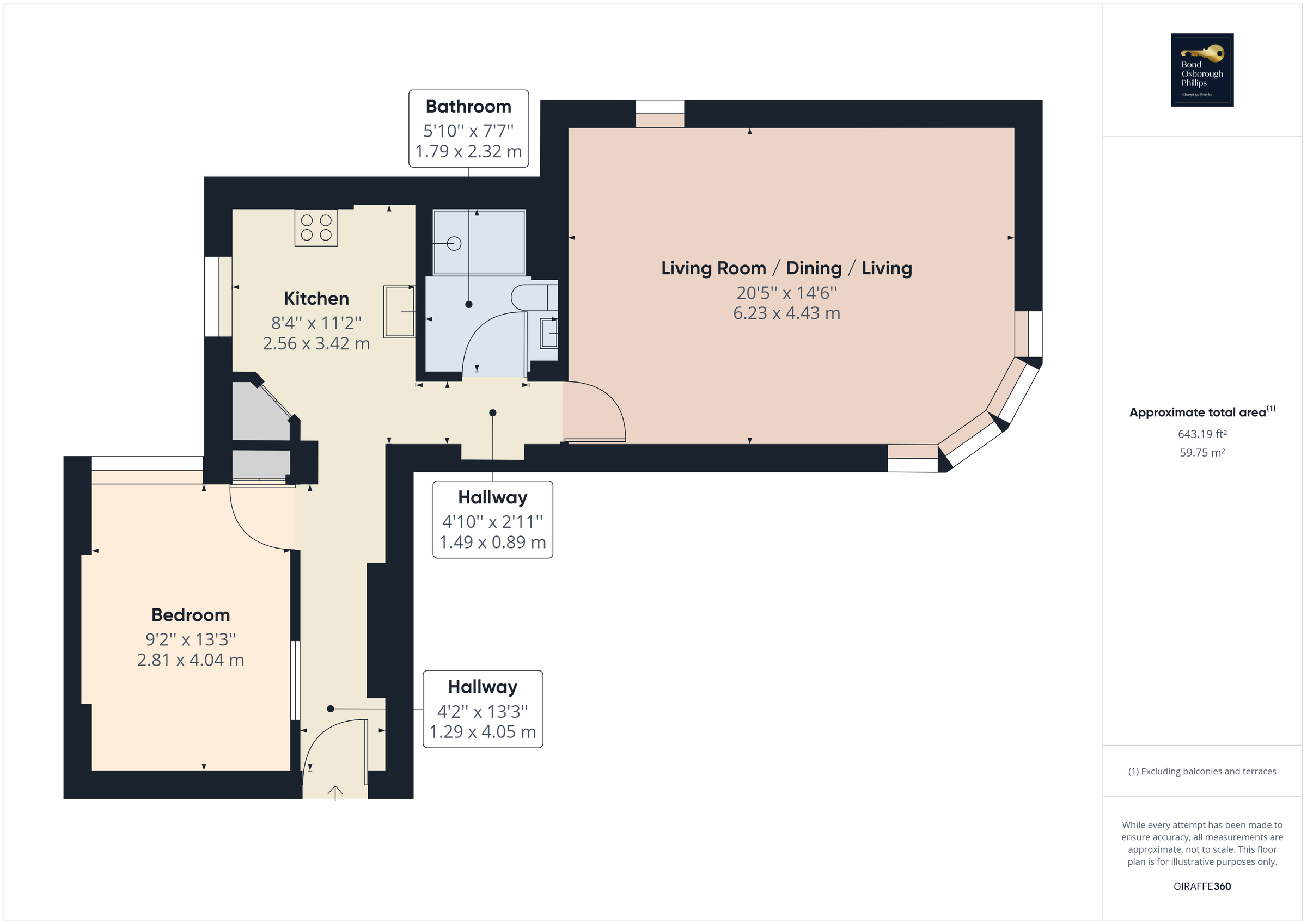 1 bed flat for sale in Station Road, Okehampton EX20 Zoopla