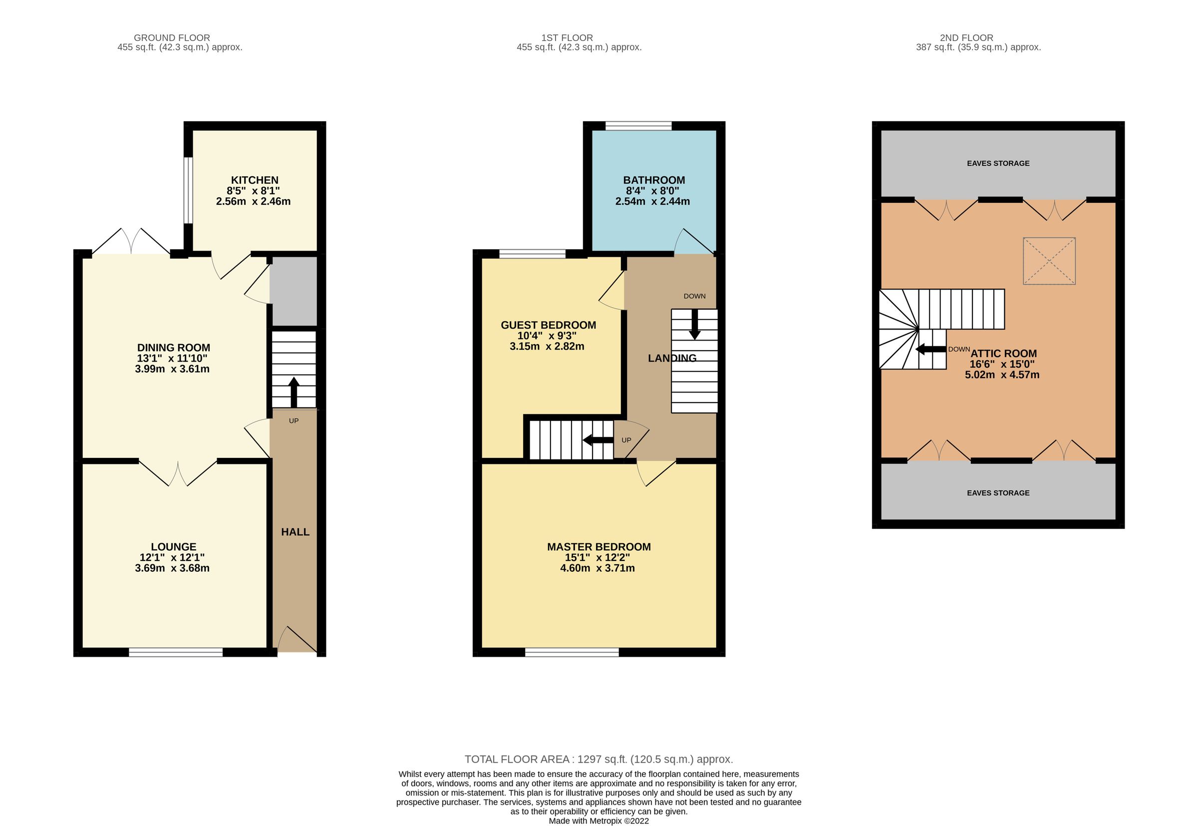3 bed terraced house for sale in Ellesmere Street, Swinton, Manchester, Greater Manchester M27