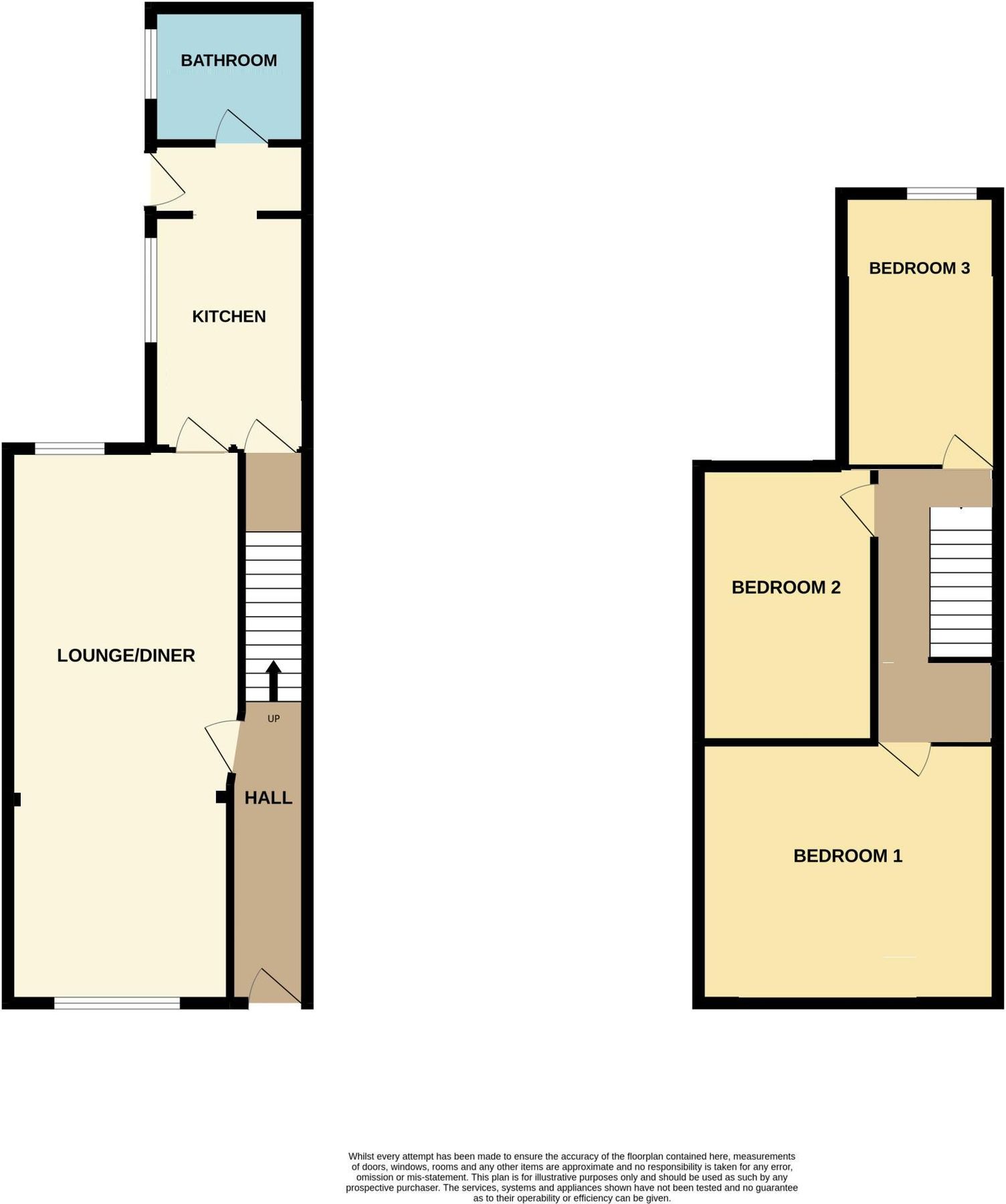 3 bed terraced house for sale in Grafton Street, Grimsby DN32 Zoopla