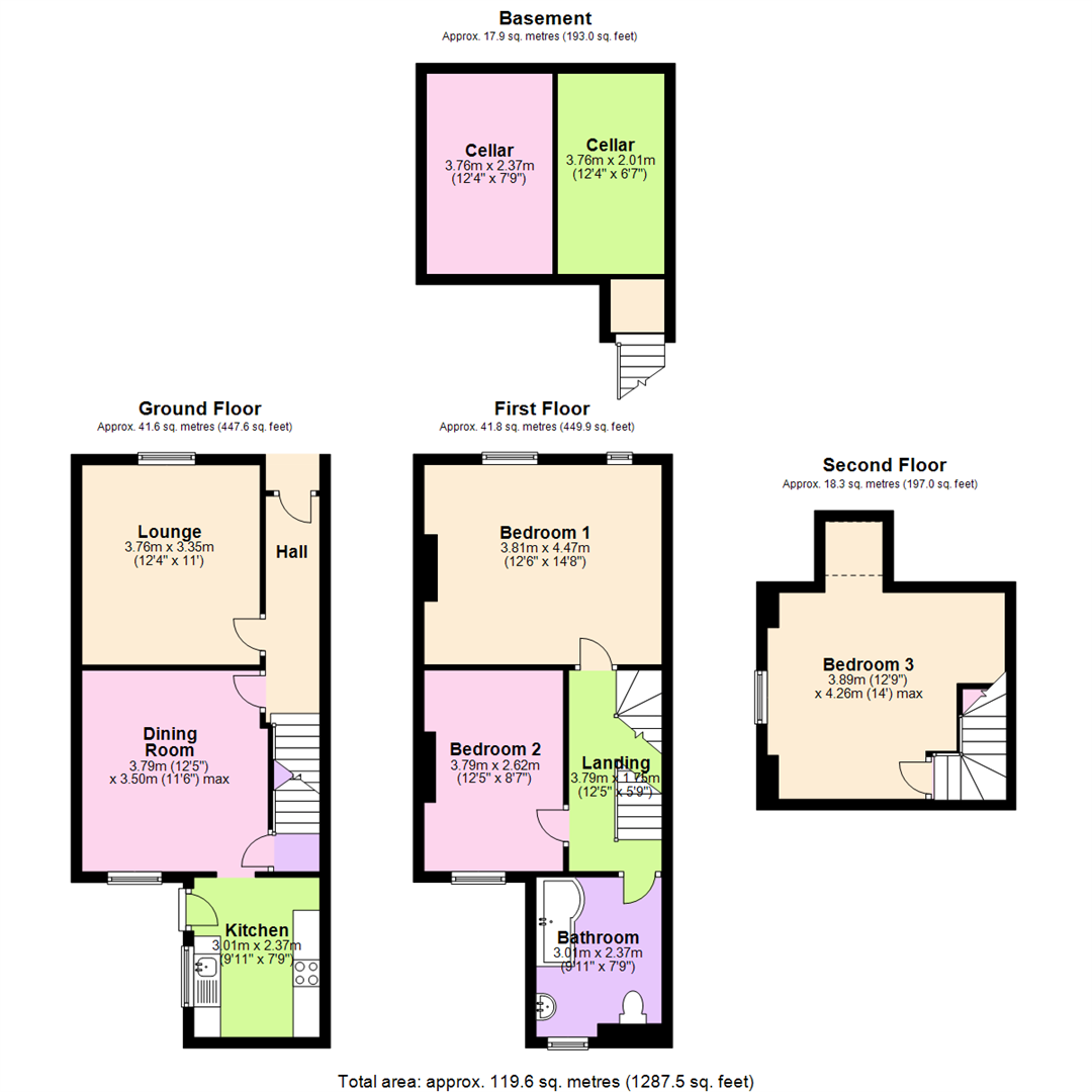 3 bed semidetached house for sale in Fisher Street, Hyson Green