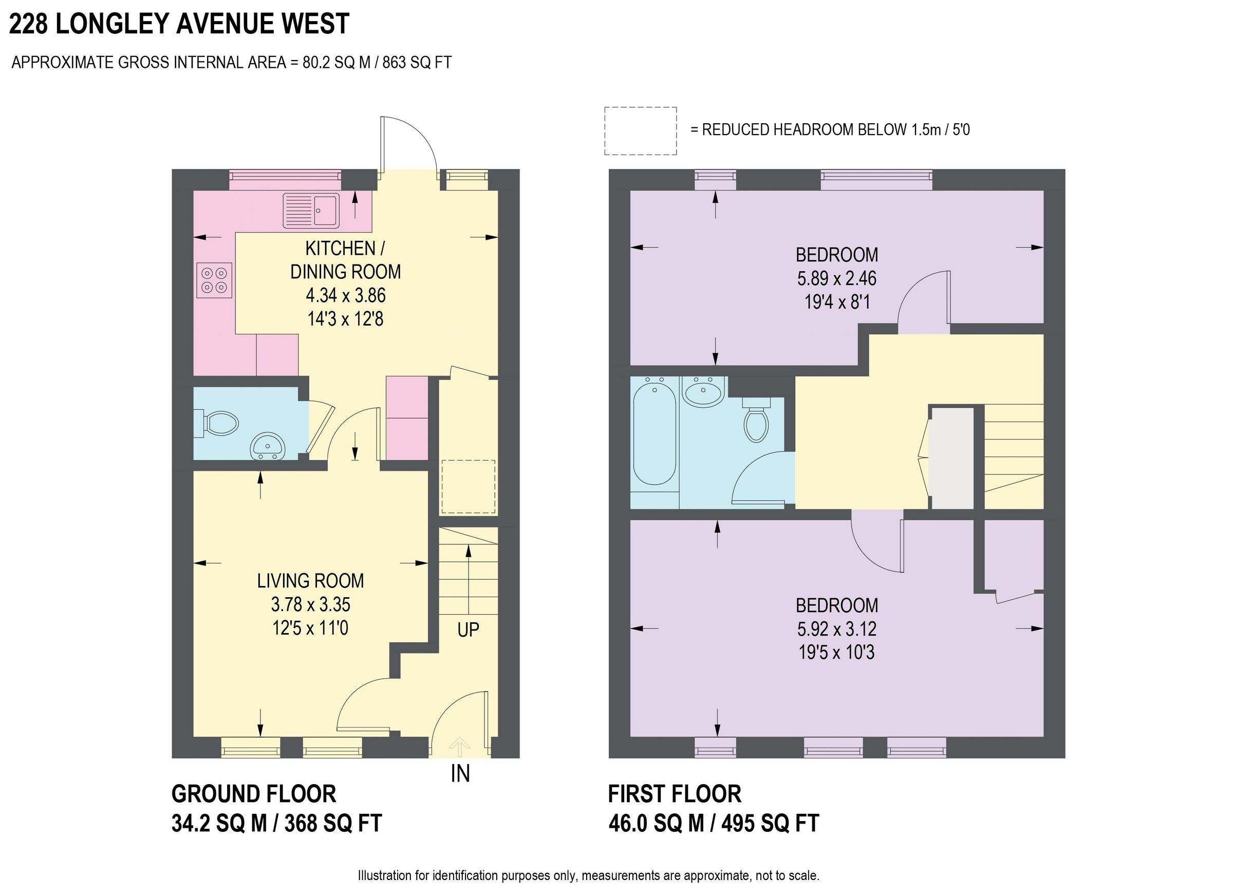 2 bed town house for sale in Longley Avenue West, Sheffield S5 Zoopla