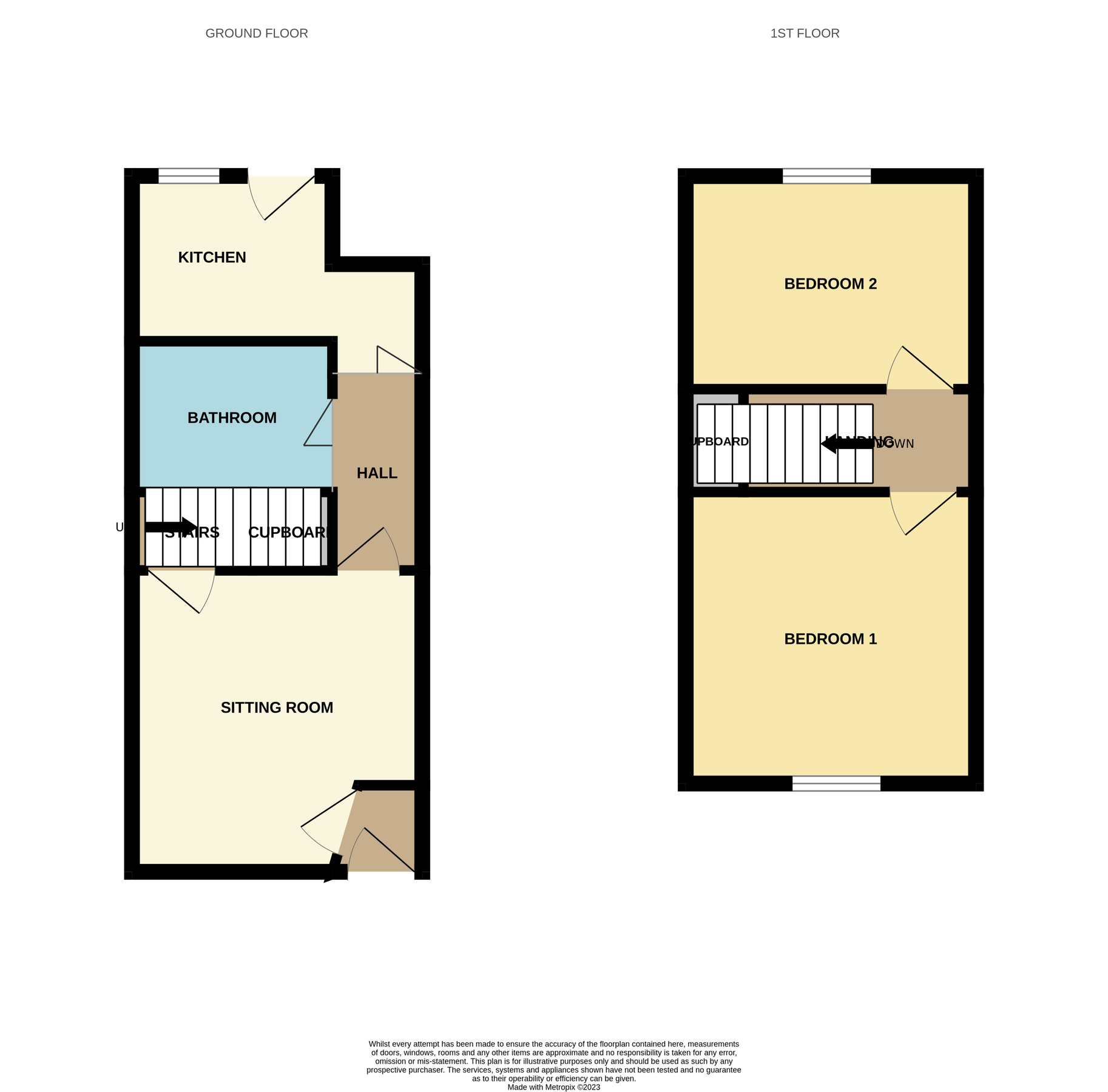 2 bed end terrace house for sale in Westgate, Guisborough, North
