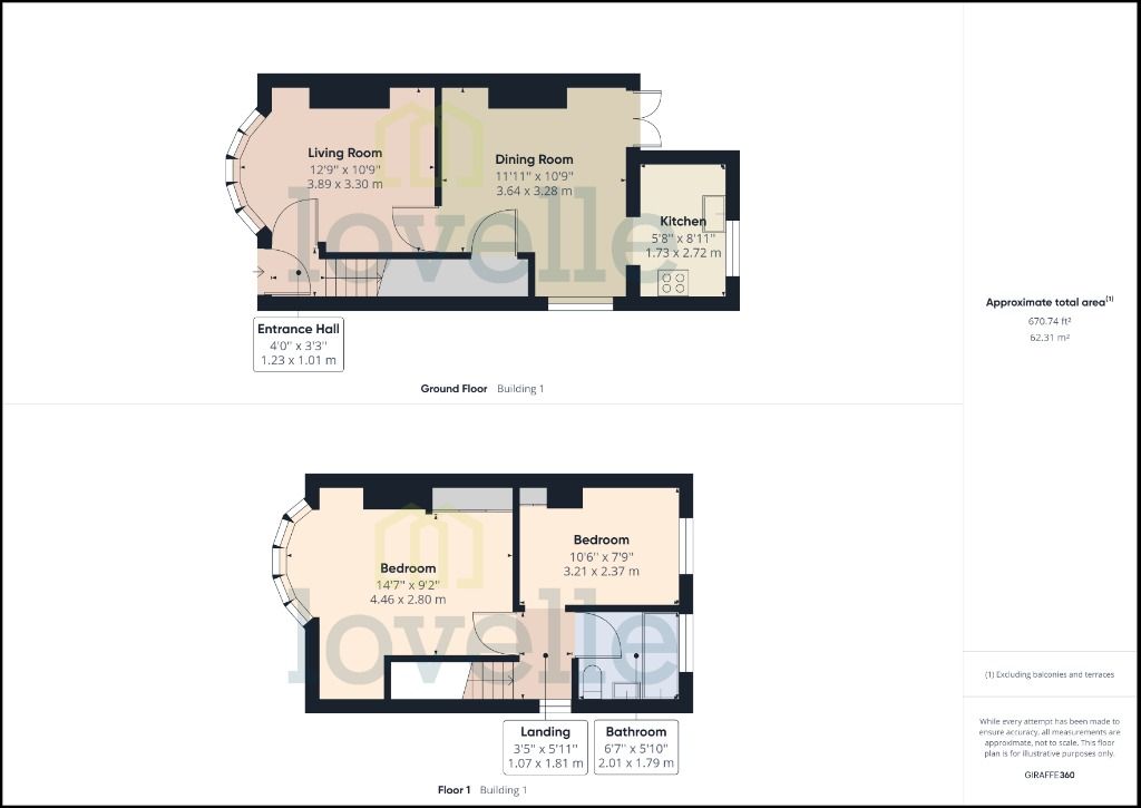 2 bed semidetached house for sale in Quorn Drive, Boultham Park, Lincoln LN6 Zoopla