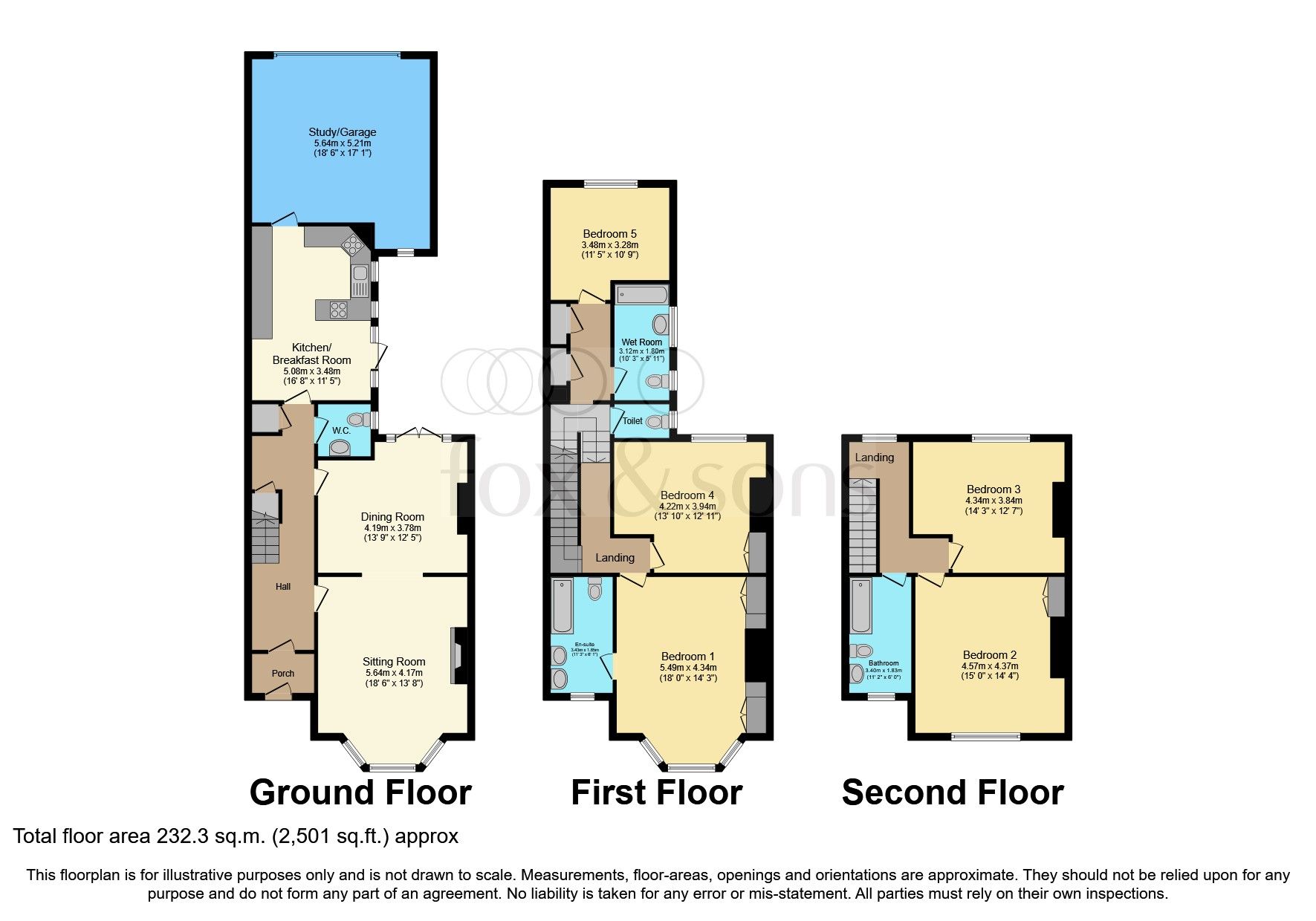 5 bed town house for sale in Lushington Road, Eastbourne BN21 Zoopla