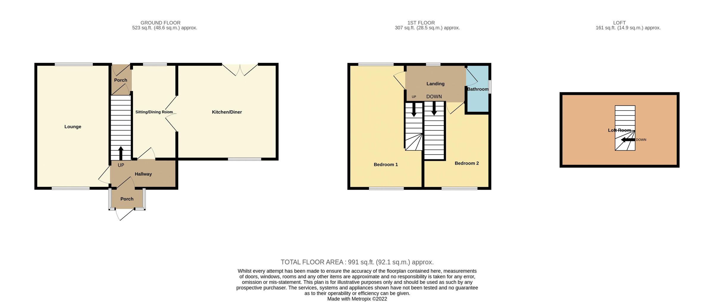 2 bed semidetached house for sale in Carr Avenue, Prestwich, Manchester M25 Zoopla