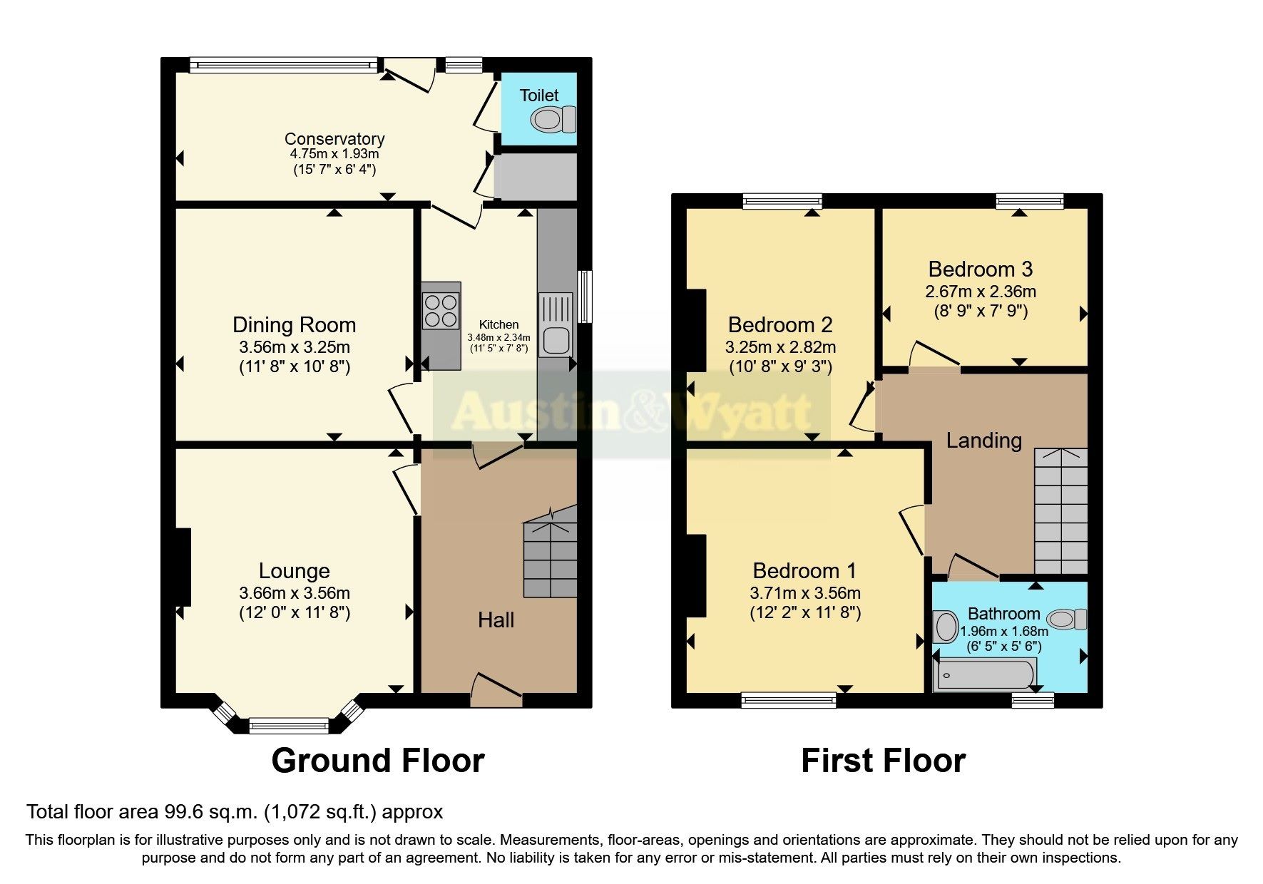 3 bed end terrace house for sale in King Edward Avenue, Southampton