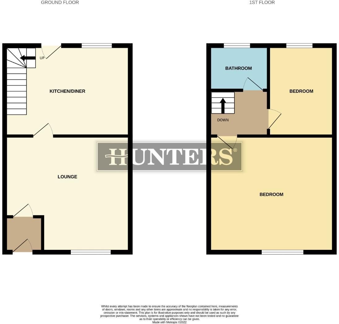 2 bed terraced house for sale in Stamford Road, Lees, Oldham OL4 Zoopla
