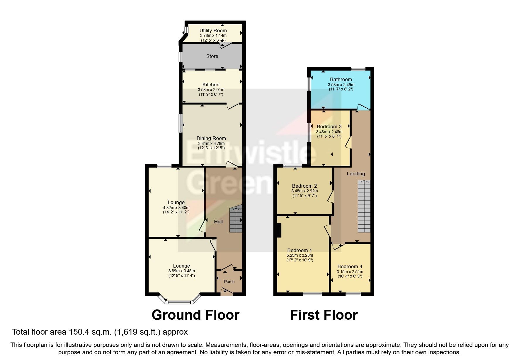 4 bed end terrace house for sale in Warley Road, Blackpool FY1 Zoopla