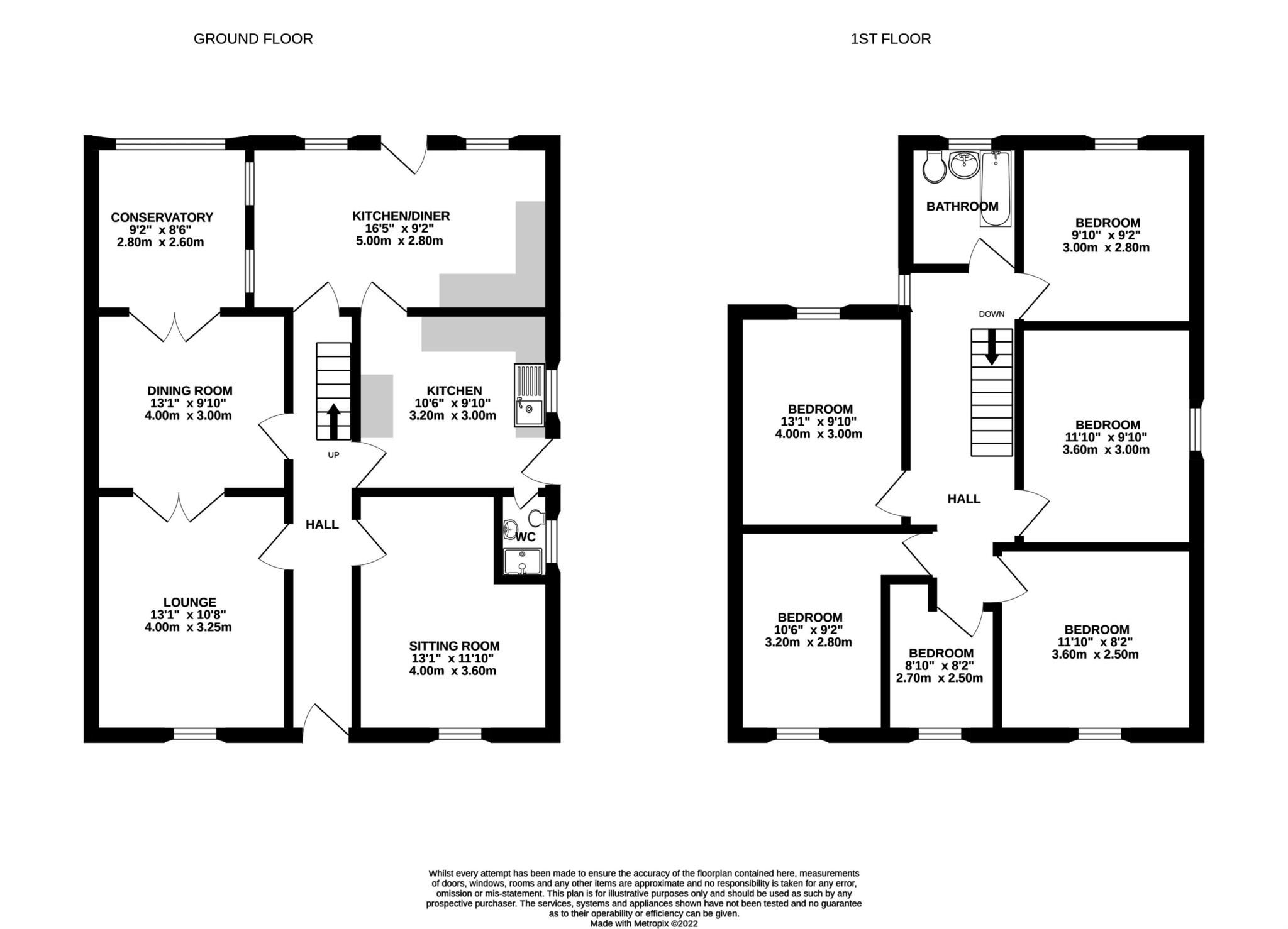 6 bed semidetached house for sale in Holly Grove, Chadderton OL9 Zoopla