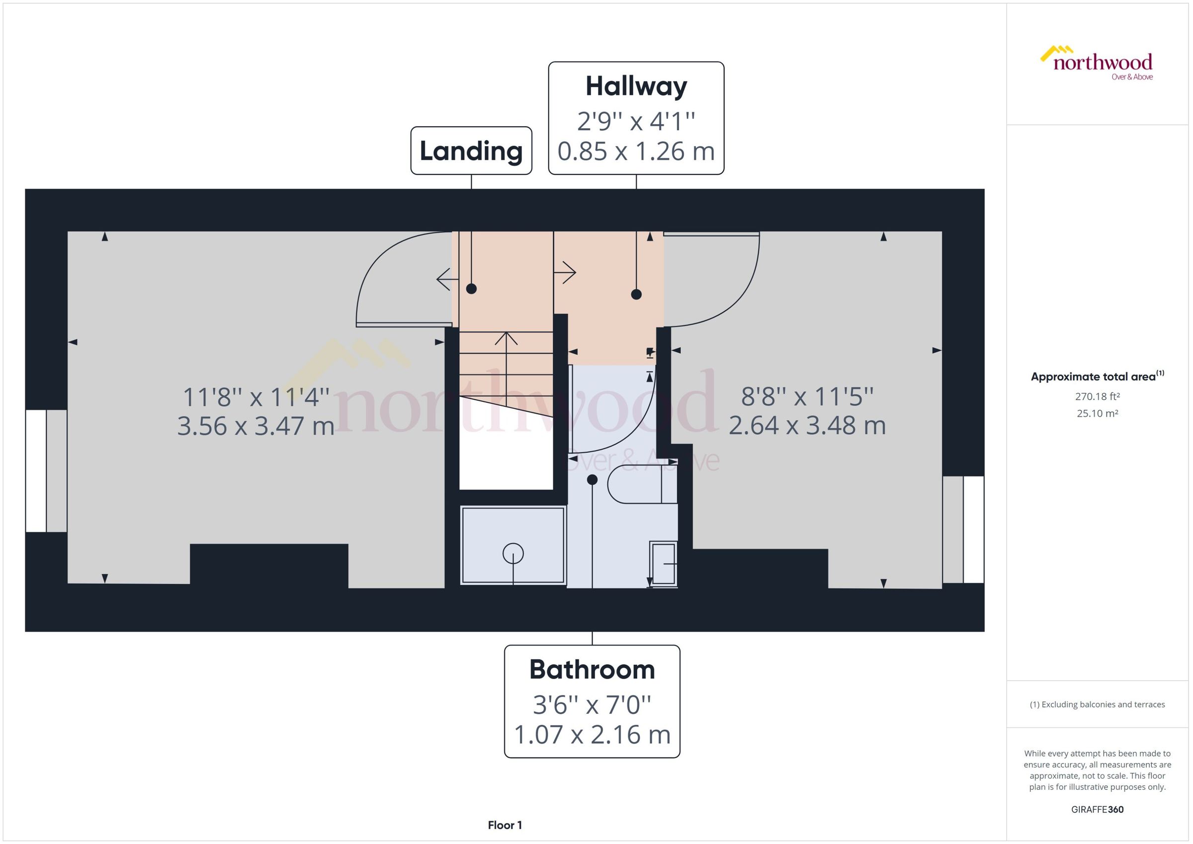 2 bed terraced house to rent in Fletcher Road, StokeOnTrent ST4 Zoopla
