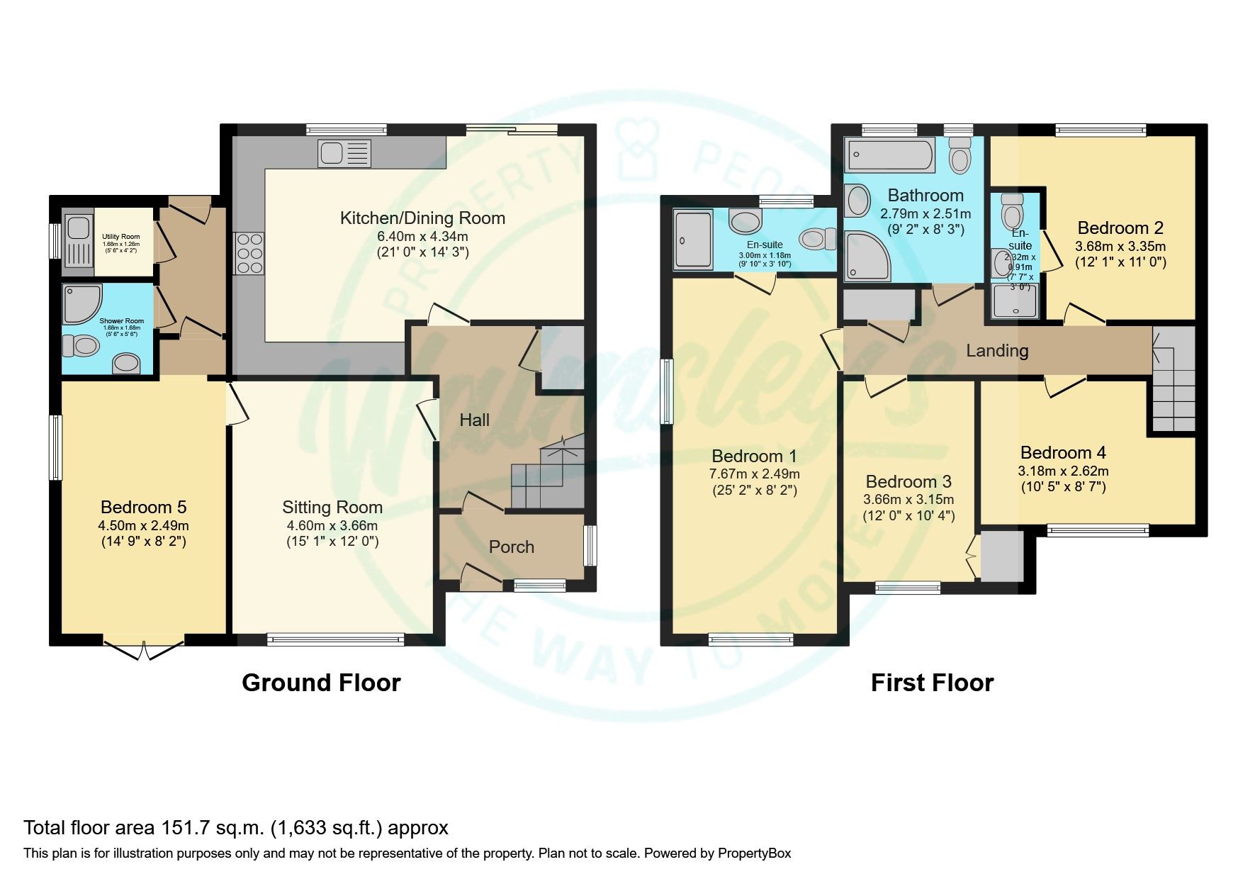 5 bed semidetached house for sale in Tutbury Avenue, Canon Hill