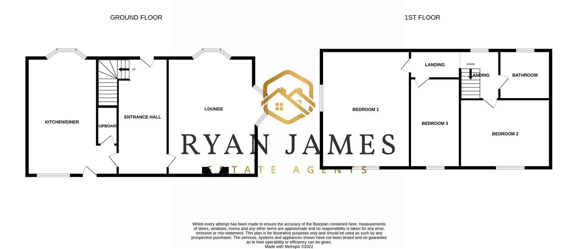 3 bed end terrace house for sale in Clarence Street, Auckland