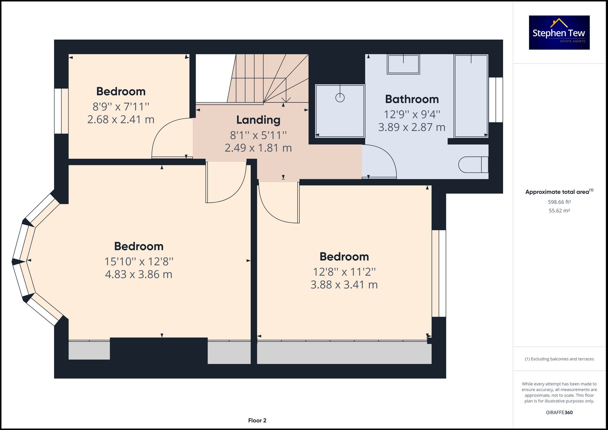 3 bed terraced house for sale in Whitegate Drive, Blackpool FY3 Zoopla