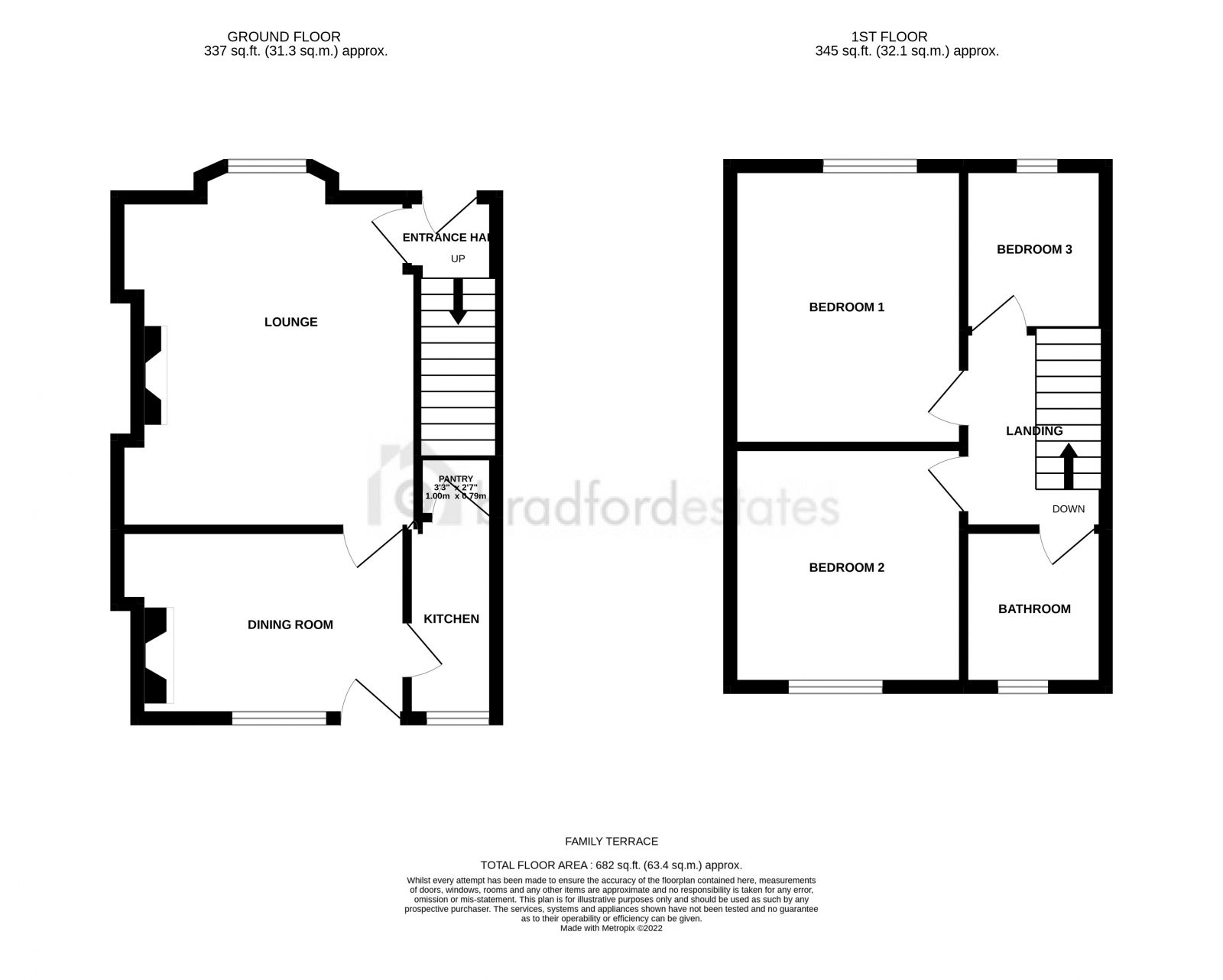3 bed terraced house for sale in Cooper Lane, Wibsey BD6 Zoopla