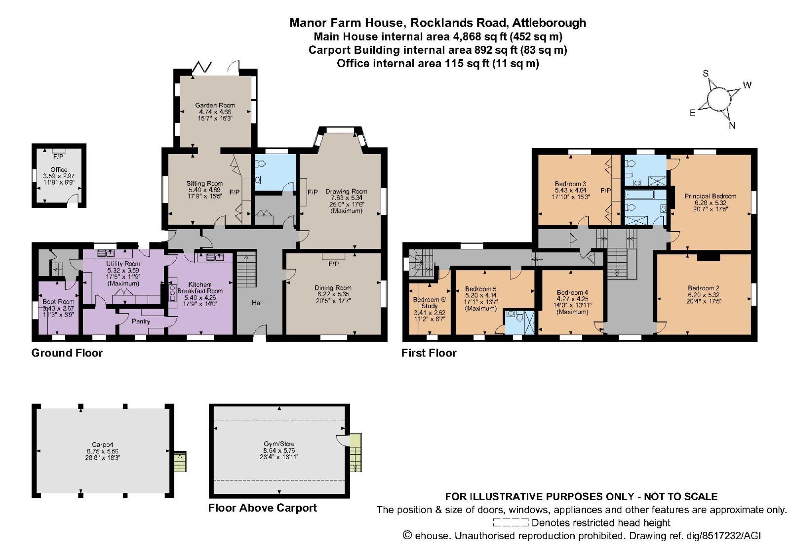 6 bed property for sale in Rocklands Road, Shropham, Attleborough