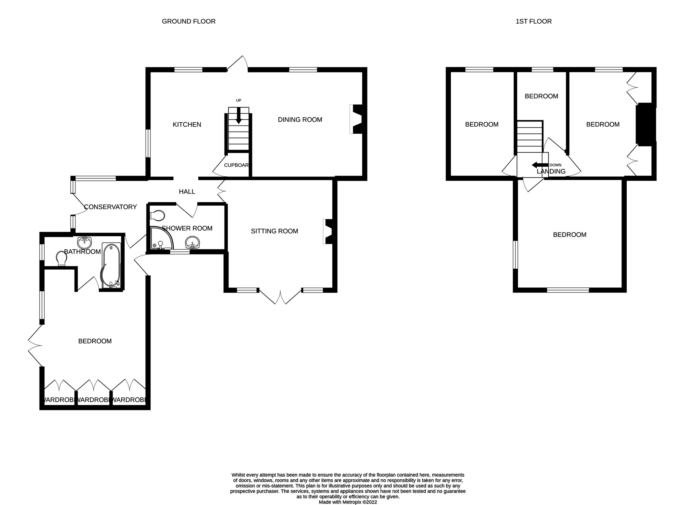 5 bed cottage for sale in Newbridge, Penzance TR20 Zoopla