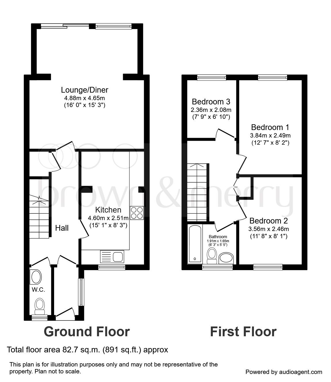 3 bed terraced house for sale in Scott End, Haydon Hill, Aylesbury HP19