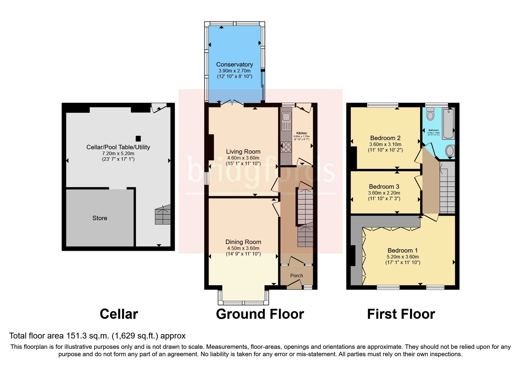 3 bed semidetached house for sale in Manchester Road, Denton