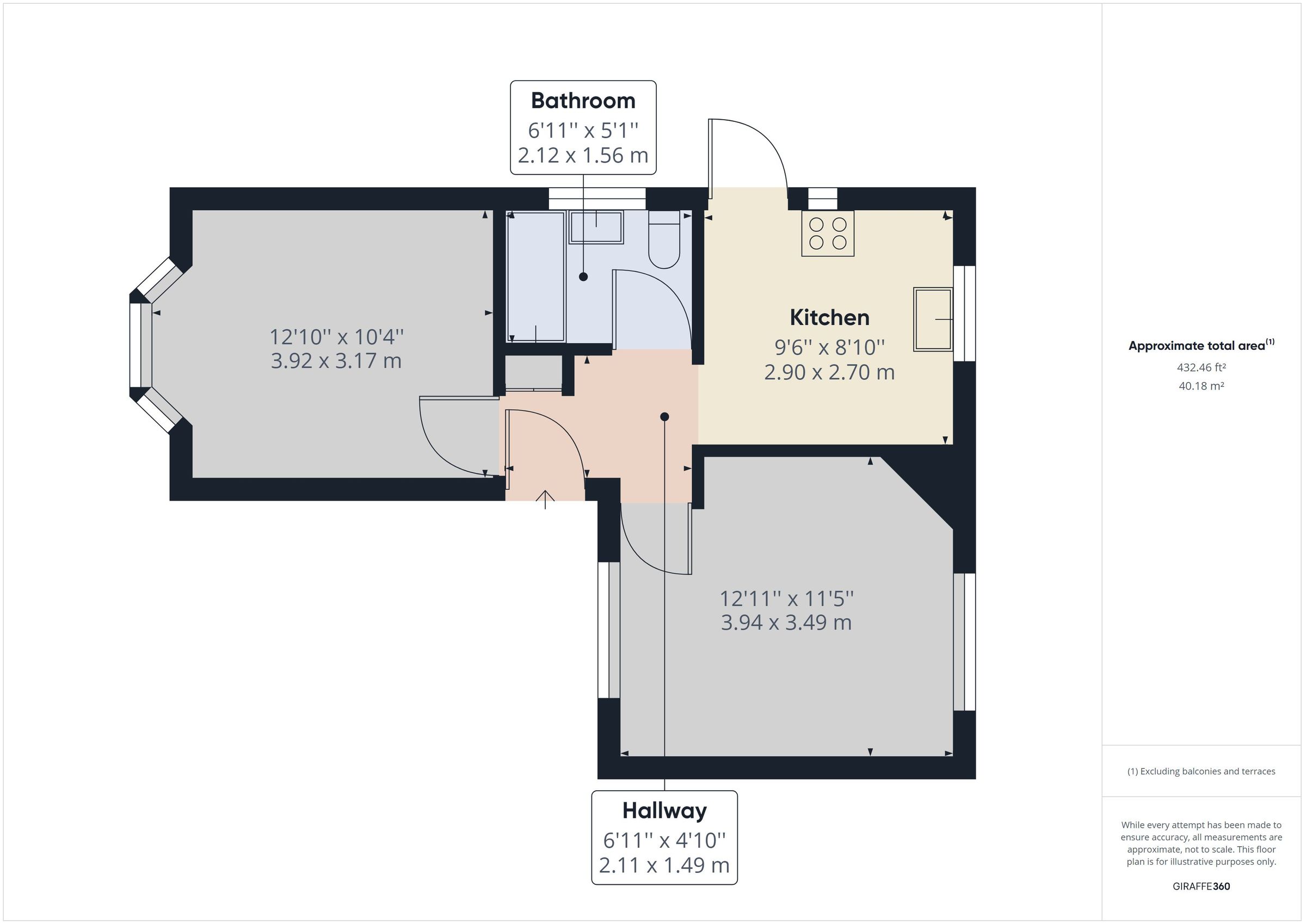 1 bed semidetached bungalow for sale in Greenways, Benfleet SS7 Zoopla