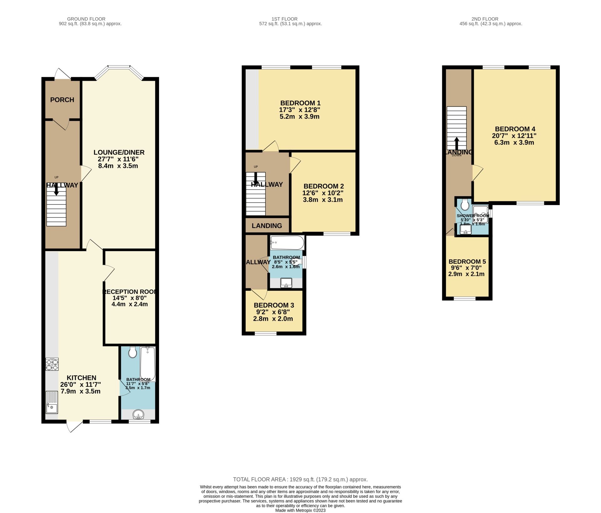 5 bed terraced house for sale in Thorold Road, Ilford IG1 Zoopla