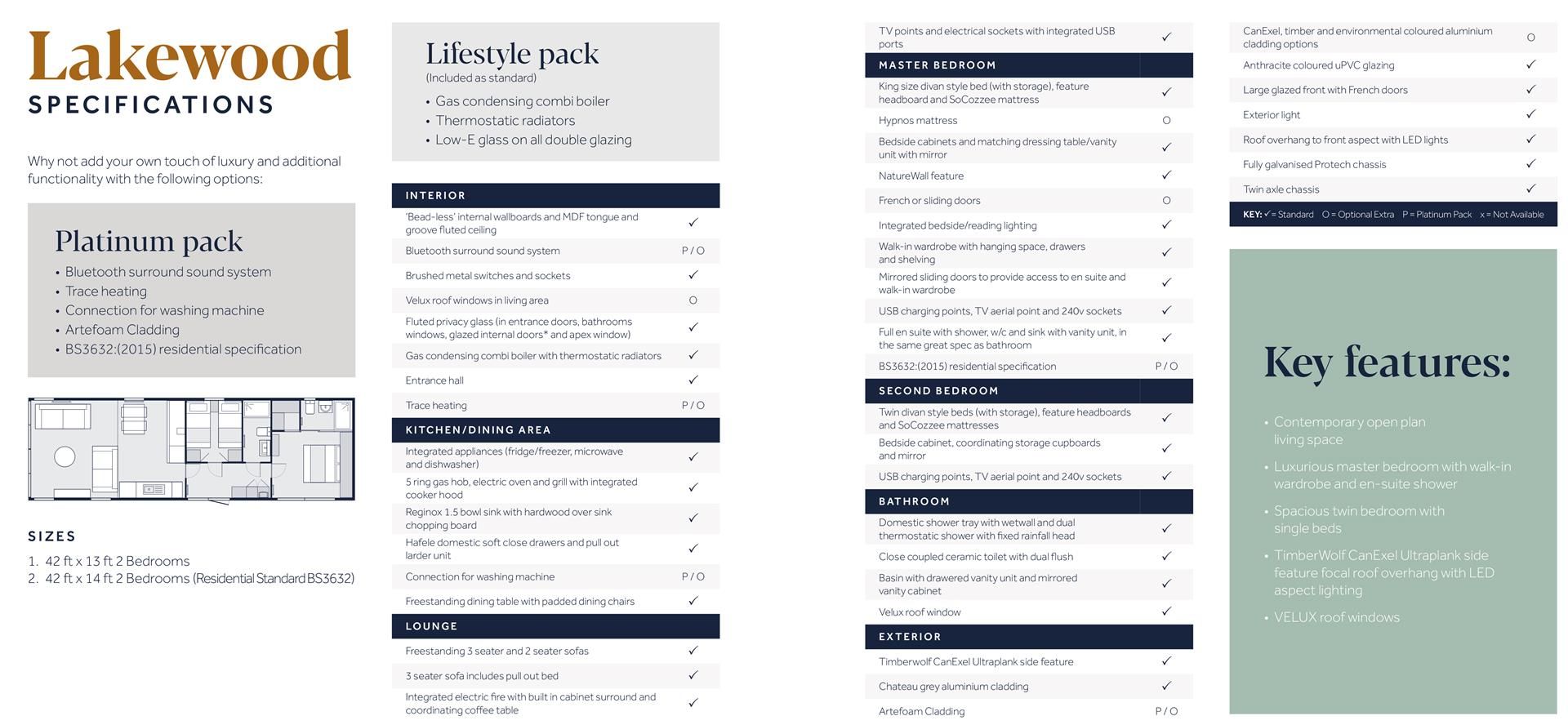 2 bed detached house for sale in Castleton Road, Auchterarder PH3 Zoopla