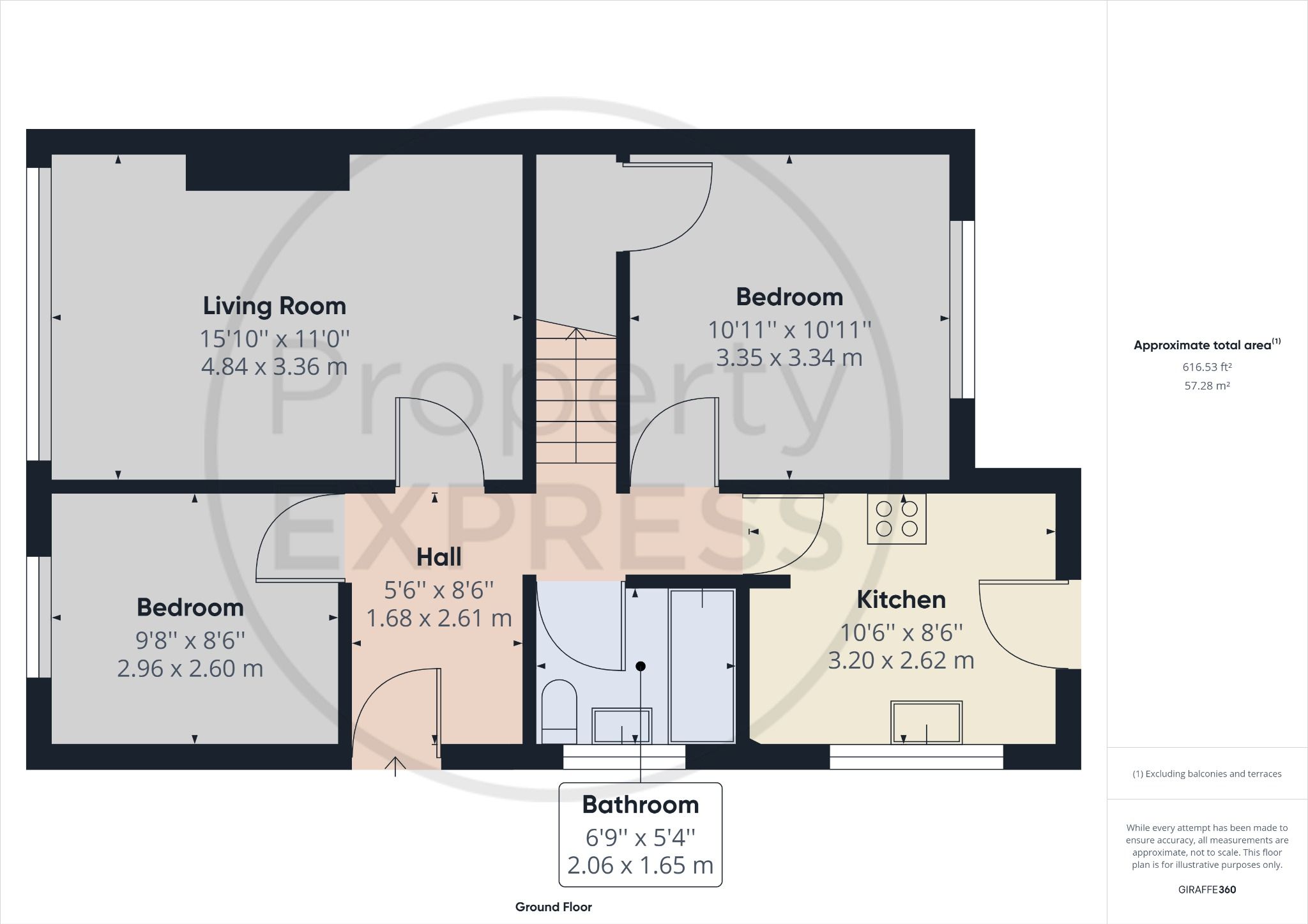 3 bed semidetached bungalow for sale in Churchill Road, Eston, North Yorkshire TS6 Zoopla