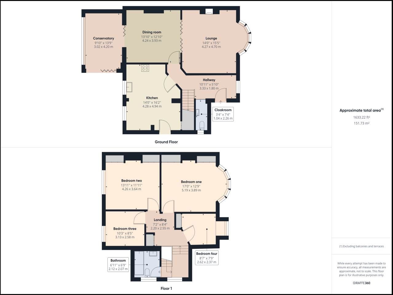 4 bed property for sale in Farnaby Road, Bromley, Kent BR1 Zoopla