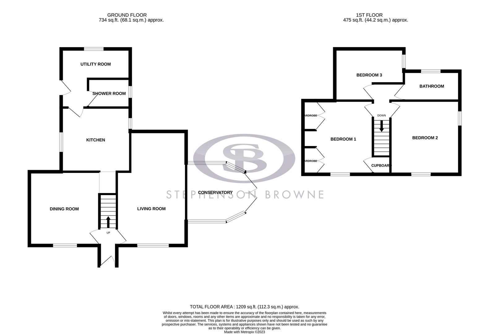 3 bed detached house for sale in Coppenhall Lane, Crewe CW2 Zoopla