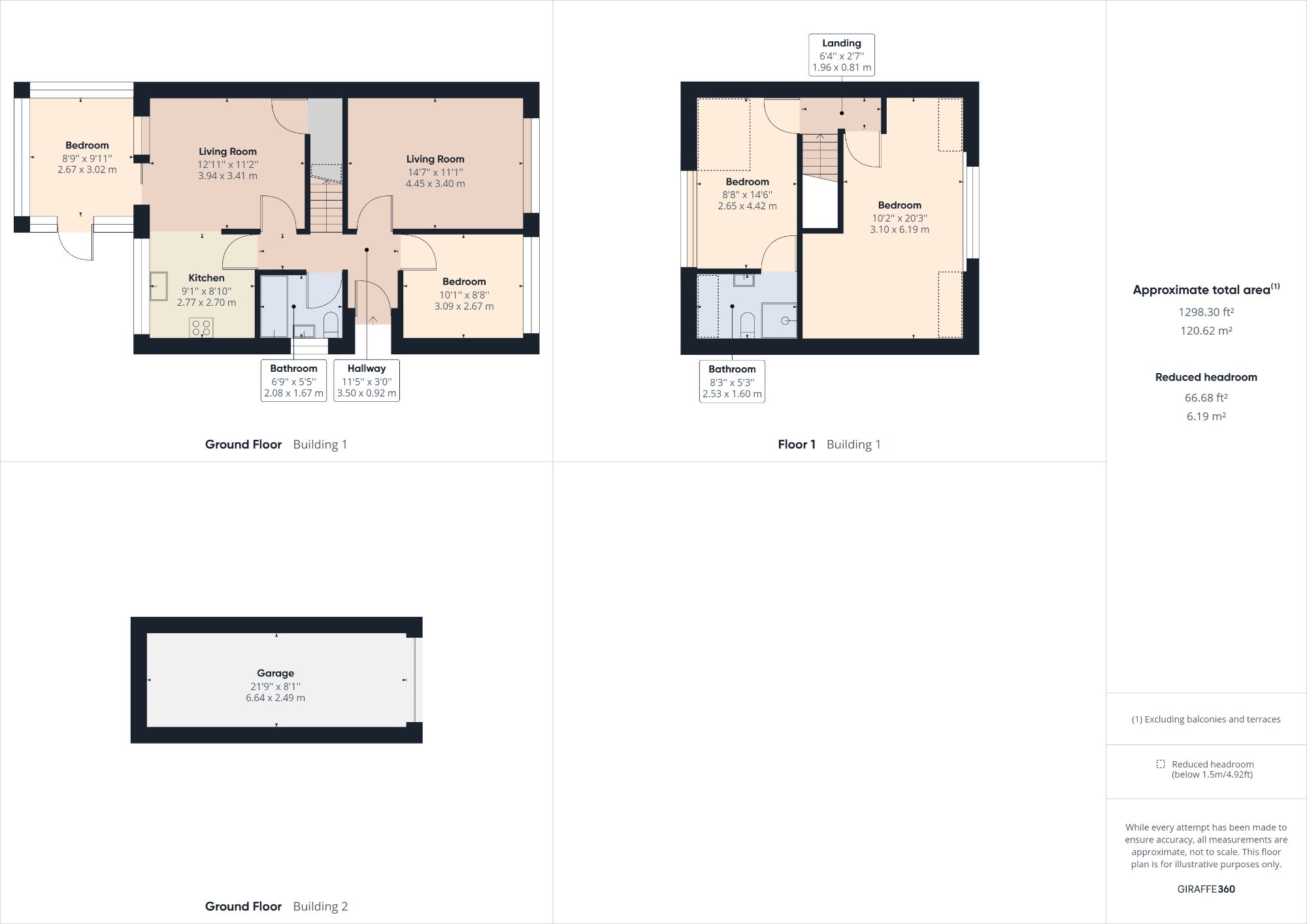 3 bed bungalow for sale in Kilpin Hill Lane, Dewsbury WF13 Zoopla
