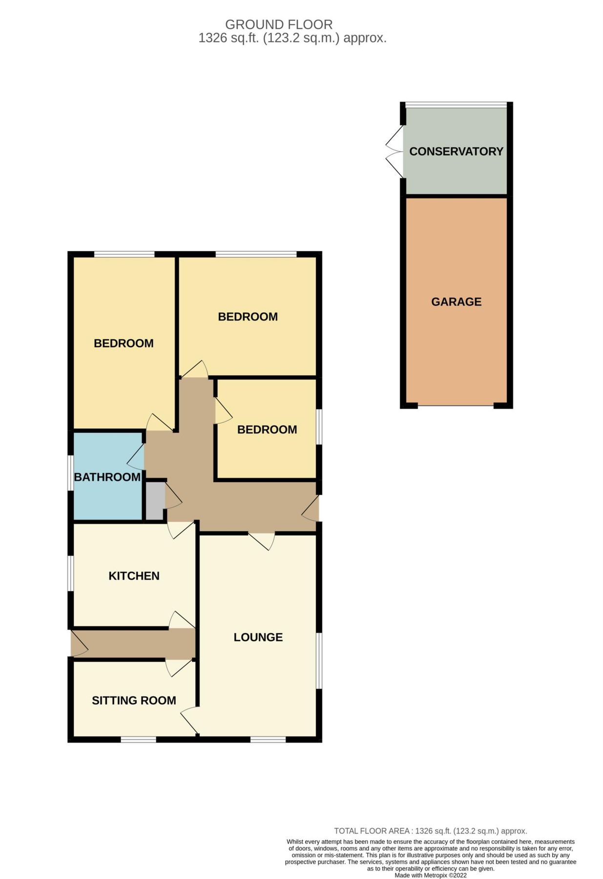 3 bed detached bungalow for sale in Ger Y Llan, Penrhyncoch SY23 Zoopla