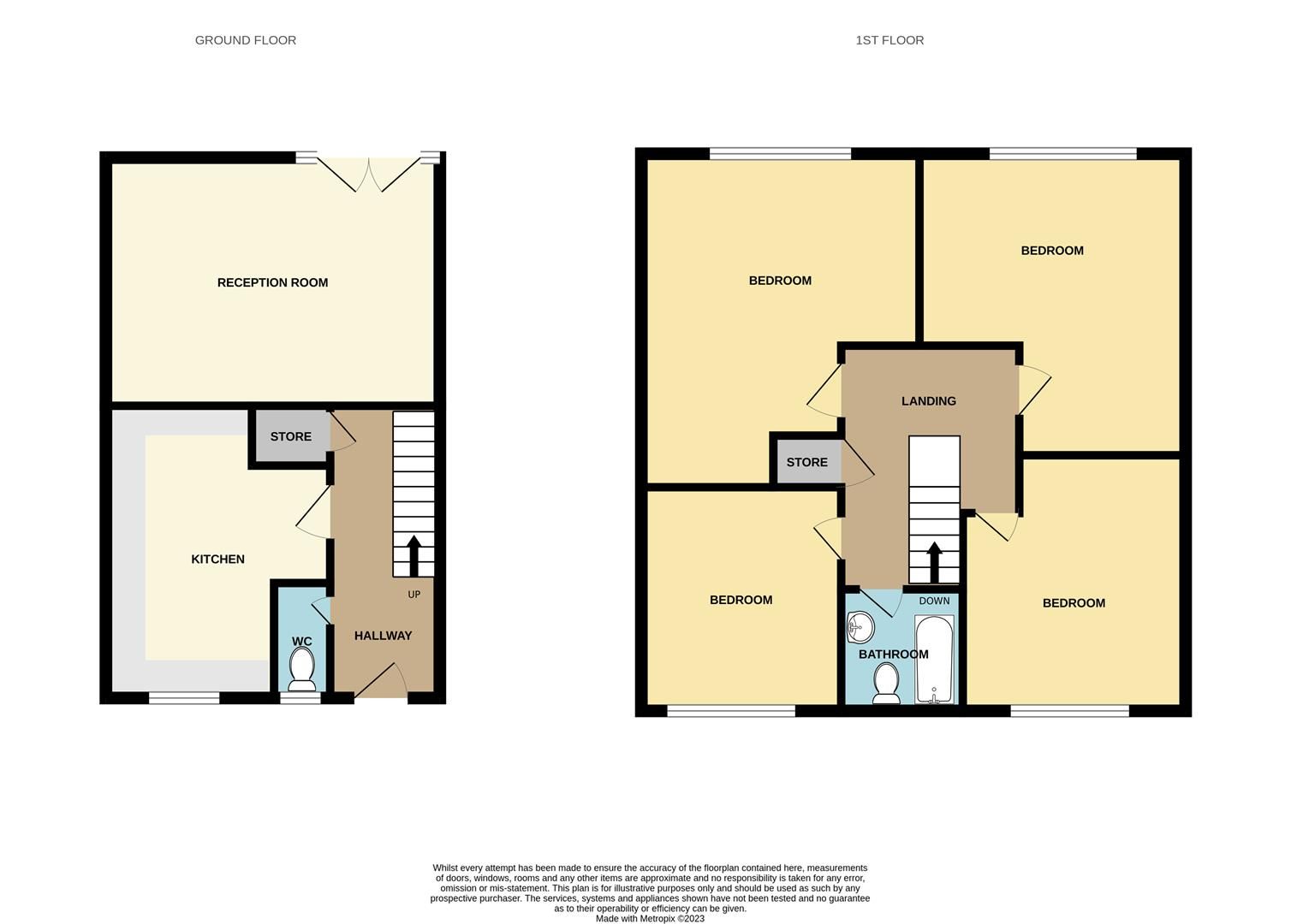 4 bed for sale in Turner Avenue, London N15 Zoopla