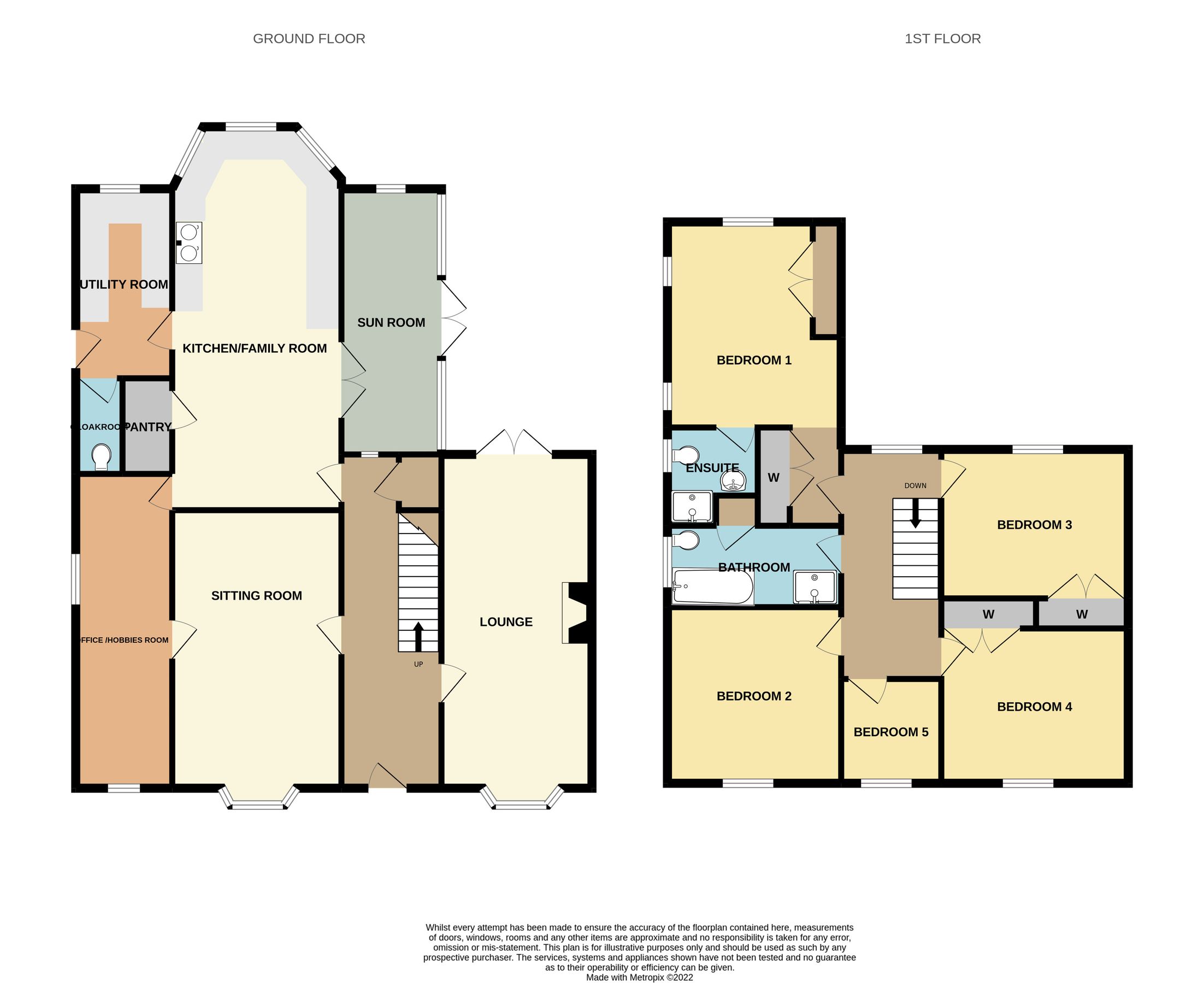 5 bed detached house for sale in Rosedale, Leven, Beverley HU17 Zoopla