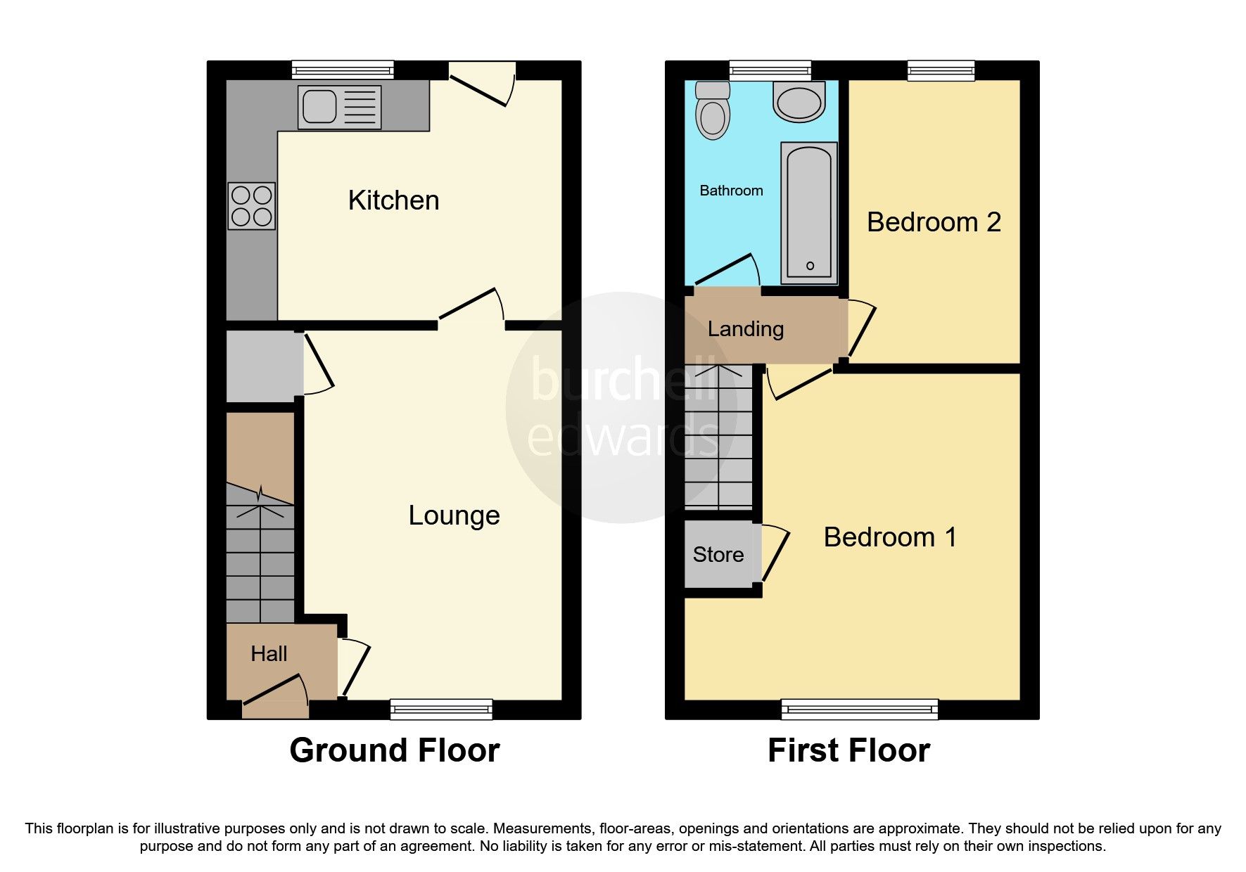 2 bed semidetached house for sale in Rigley Drive, Nottingham NG5 Zoopla