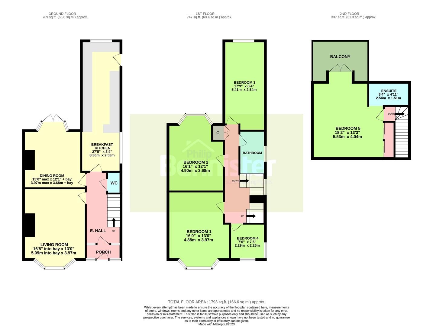 5 bed semidetached house for sale in Riplingham Road, Kirk Ella, Hull
