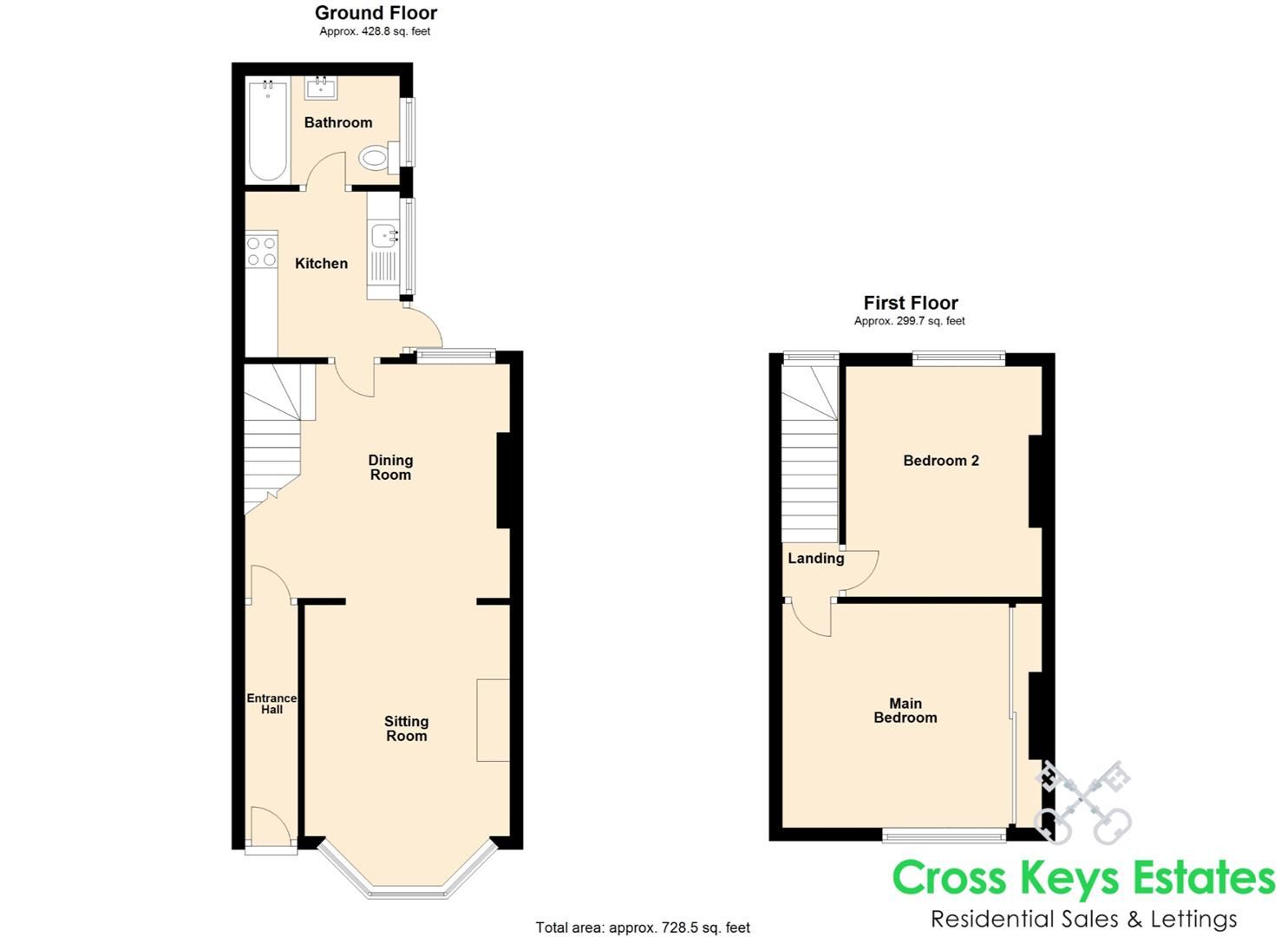 2 bed property to rent in Fleet Street, Keyham, Plymouth PL2 Zoopla
